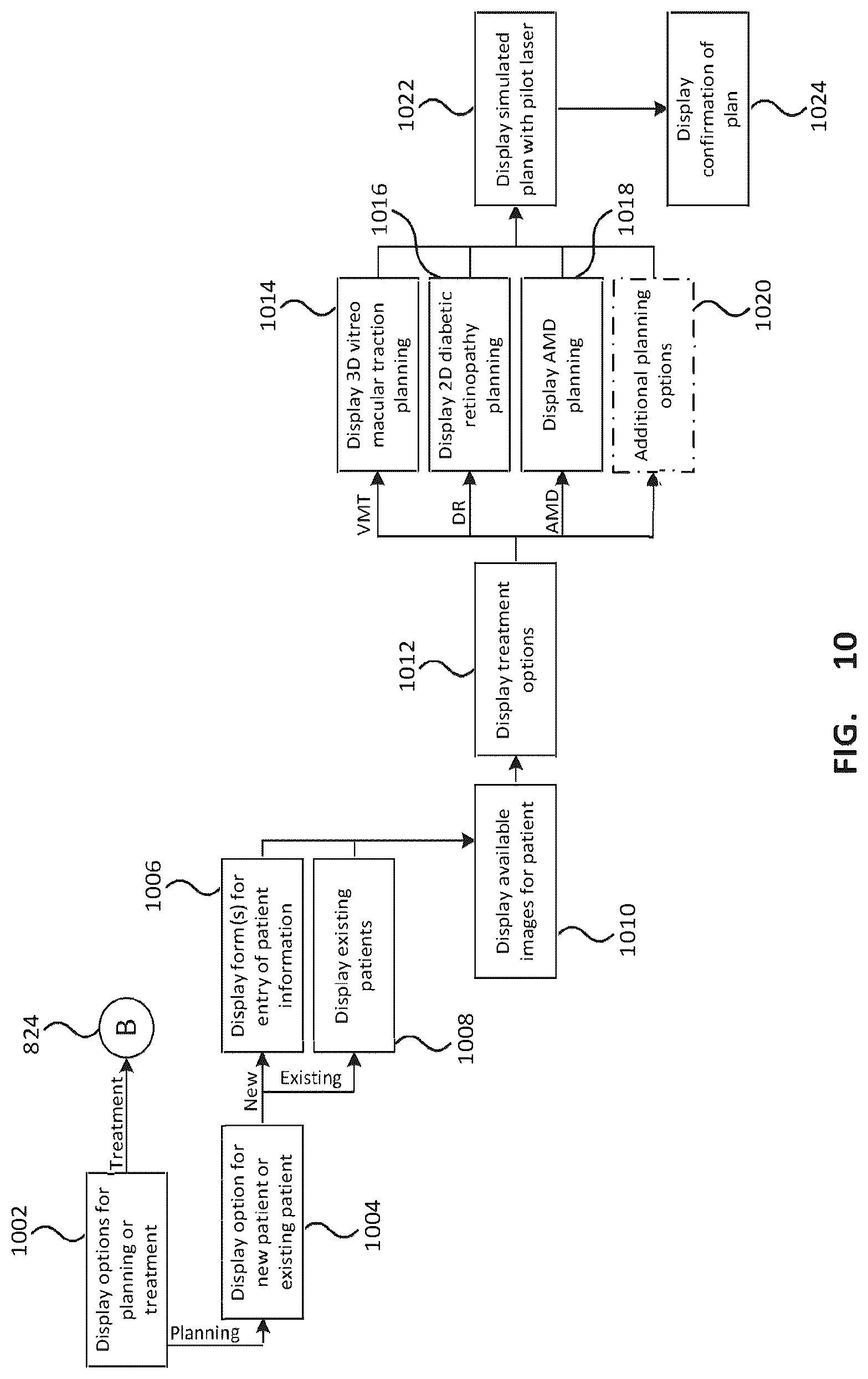 Patent US12303432 Figure 10 – Ophthalmological imaging and laser delivery device, system and methods