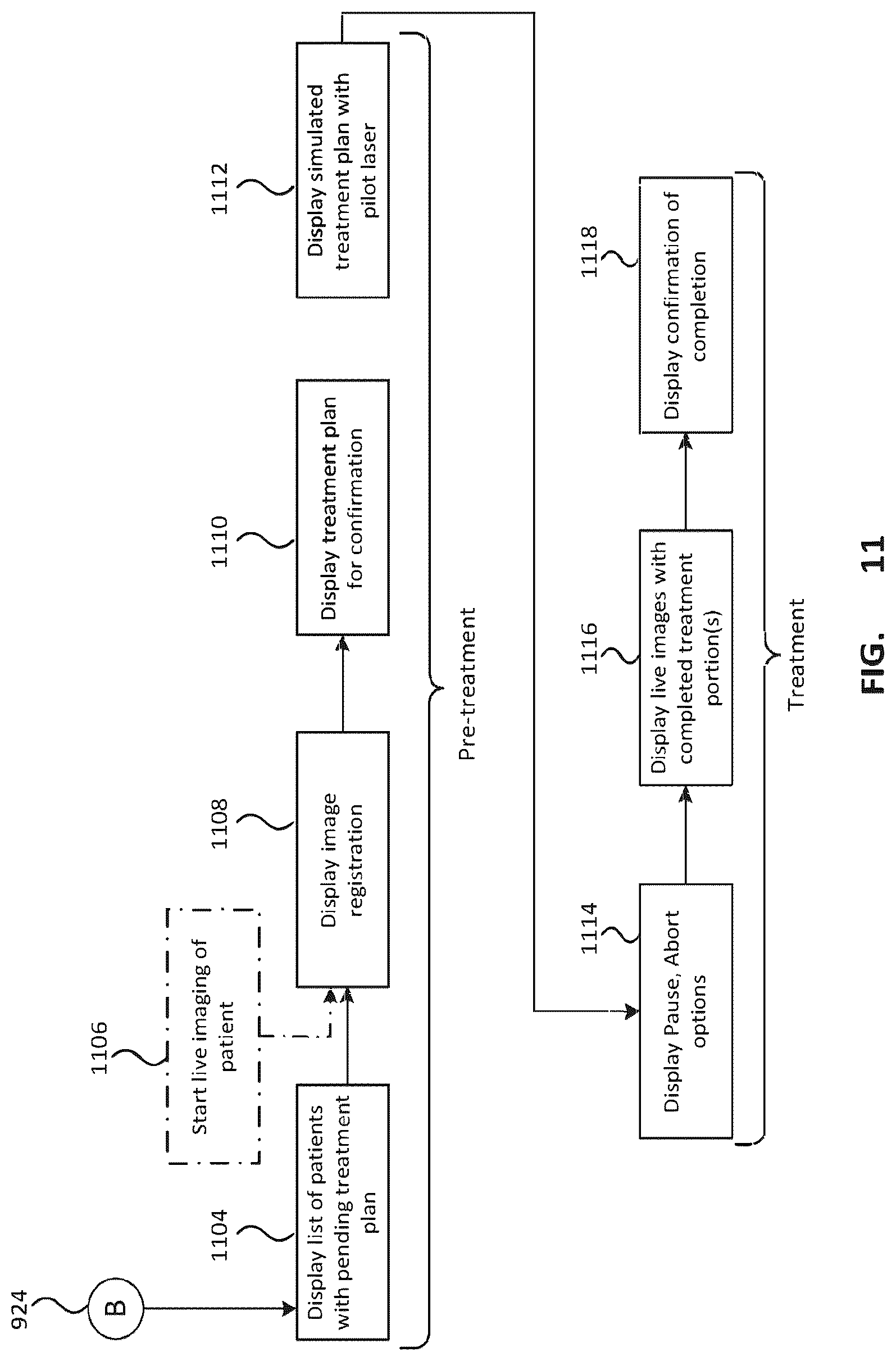 Patent US12303432 Figure 11 – Ophthalmological imaging and laser delivery device, system and methods