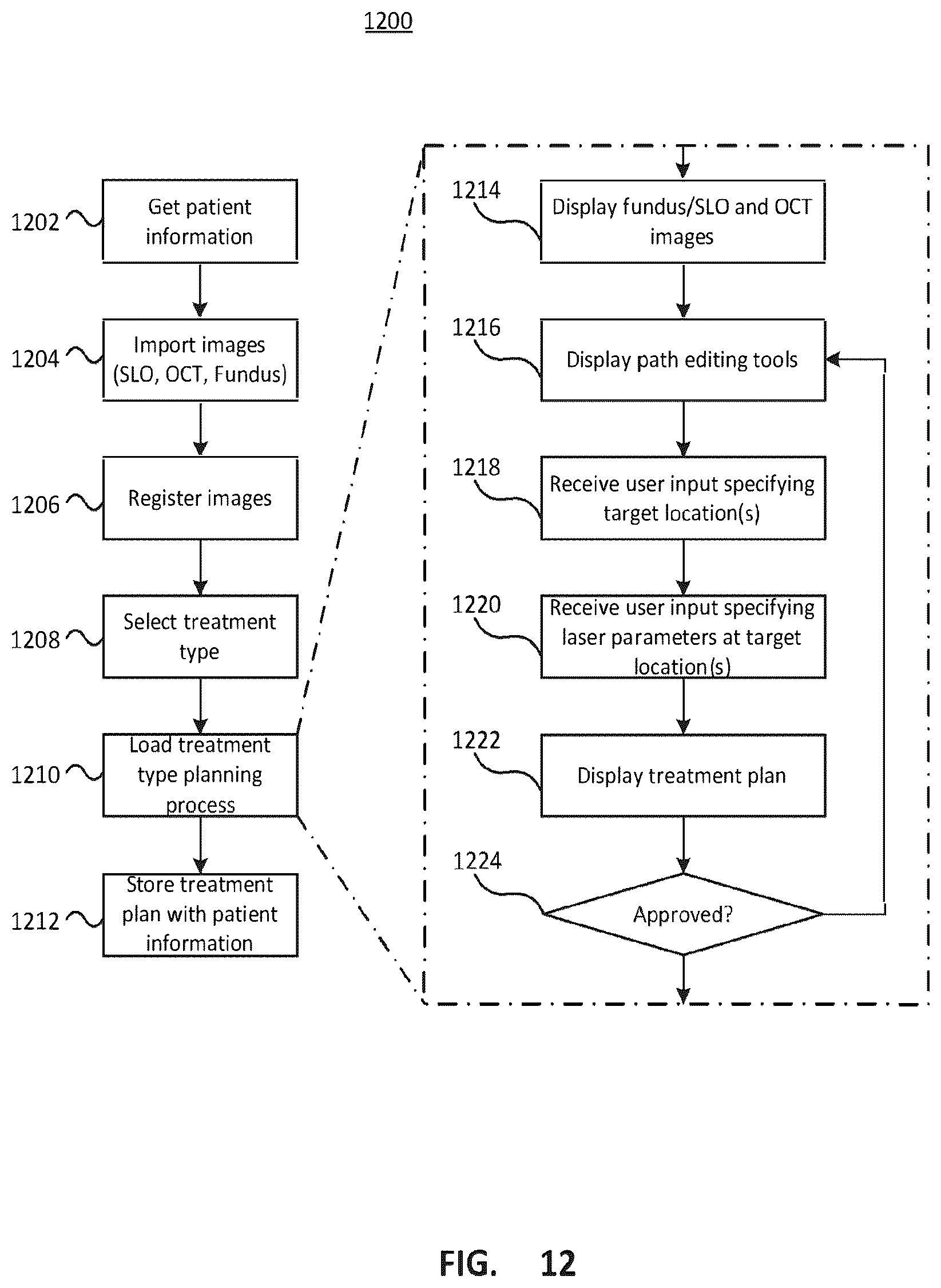 Patent US12303432 Figure 12 – Ophthalmological imaging and laser delivery device, system and methods