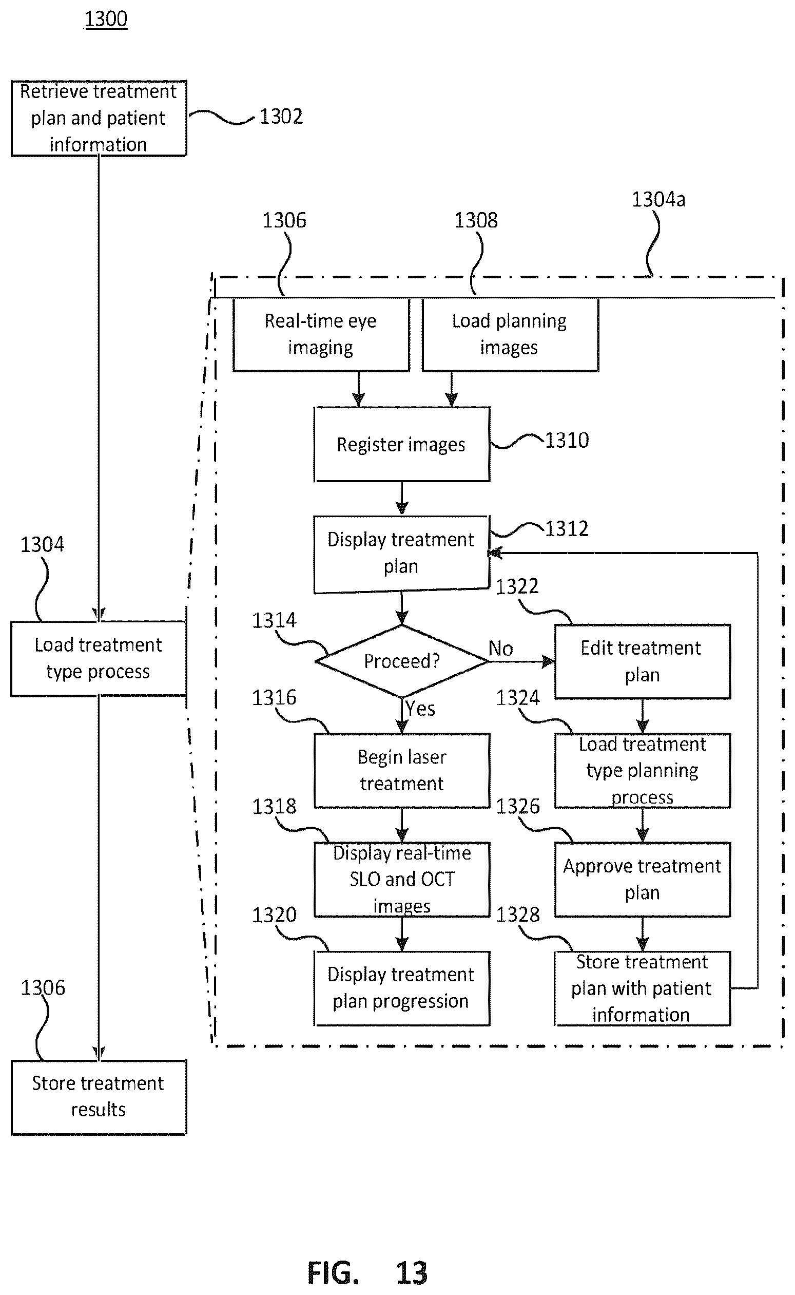 Patent US12303432 Figure 13 – Ophthalmological imaging and laser delivery device, system and methods