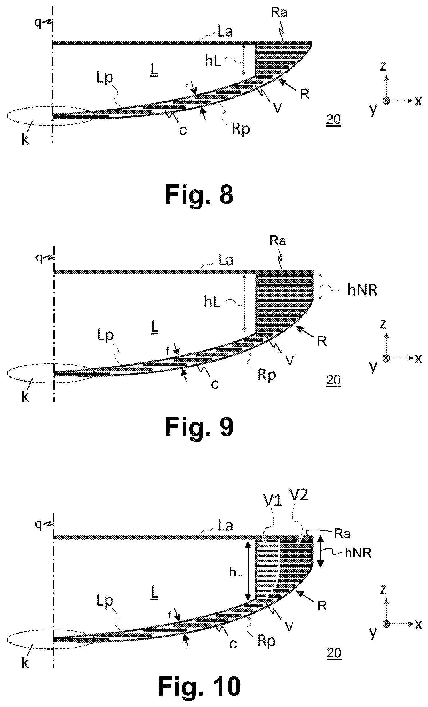 Patent US12303433 Figure 4 – Ophthalmological device for refractive correction of a cornea