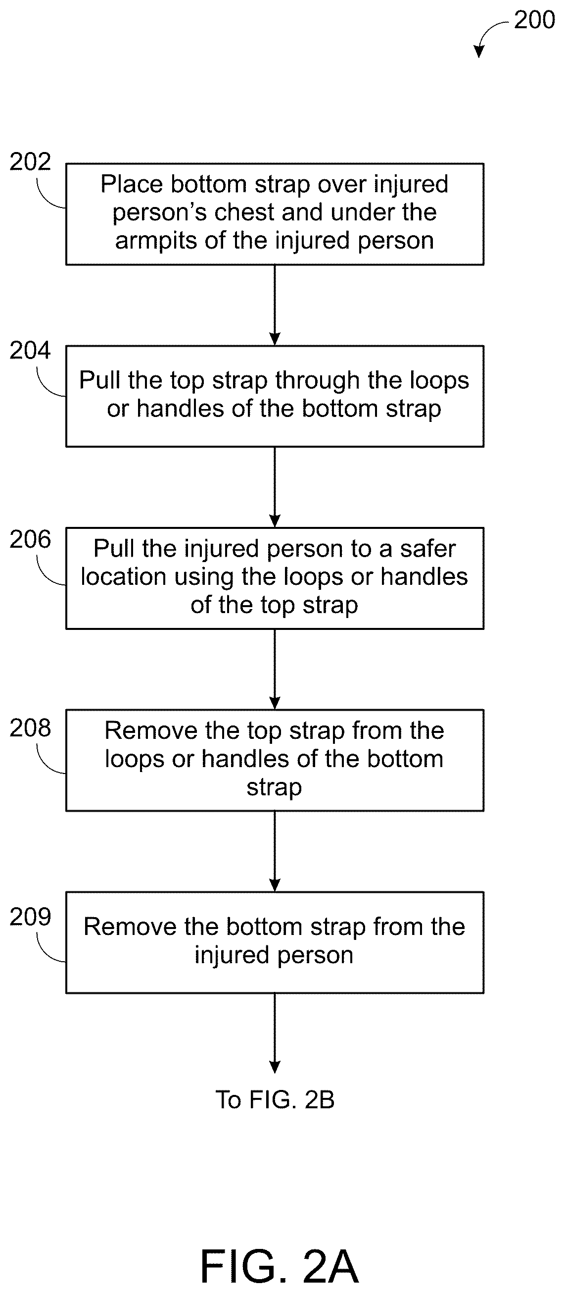 Patent US12303434 Figure 4 – Rescue lift harness