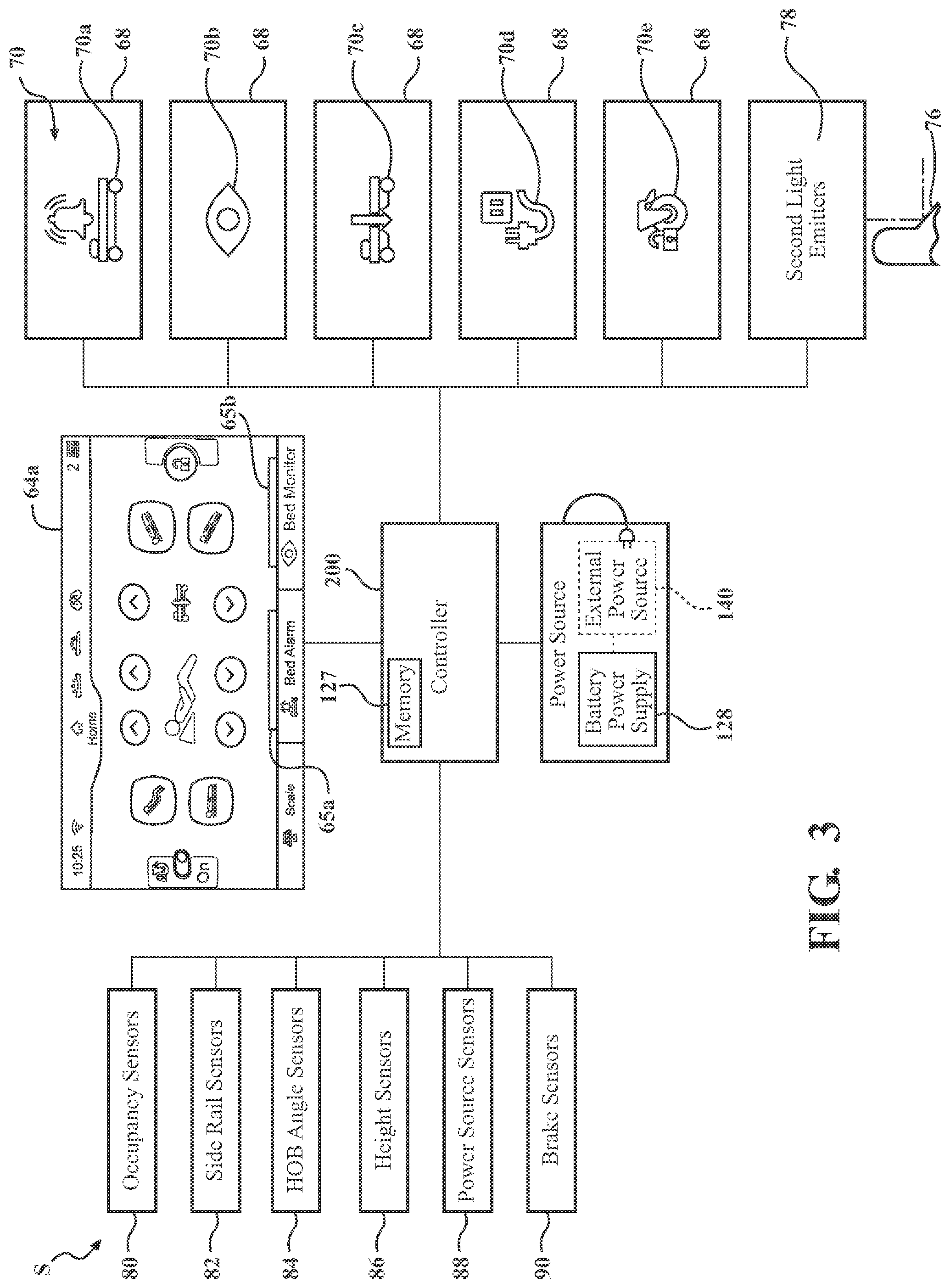 Patent US12303442 Figure 3 – Patient support apparatus including a user module generating state indicators corresponding to monitored conditions and changes thereof