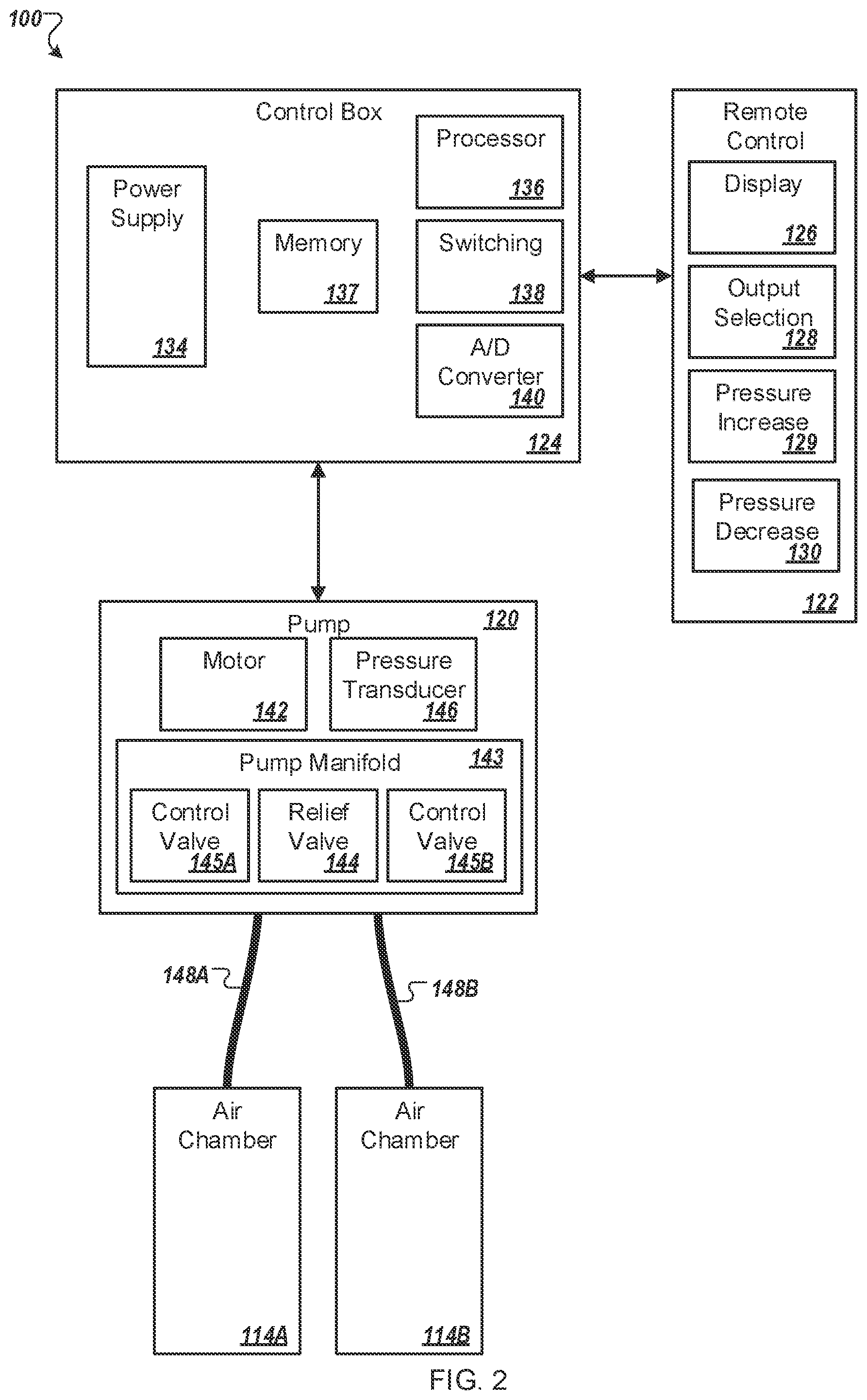 Patent US12303443 Figure 2 – Bed with pressure and force sensors