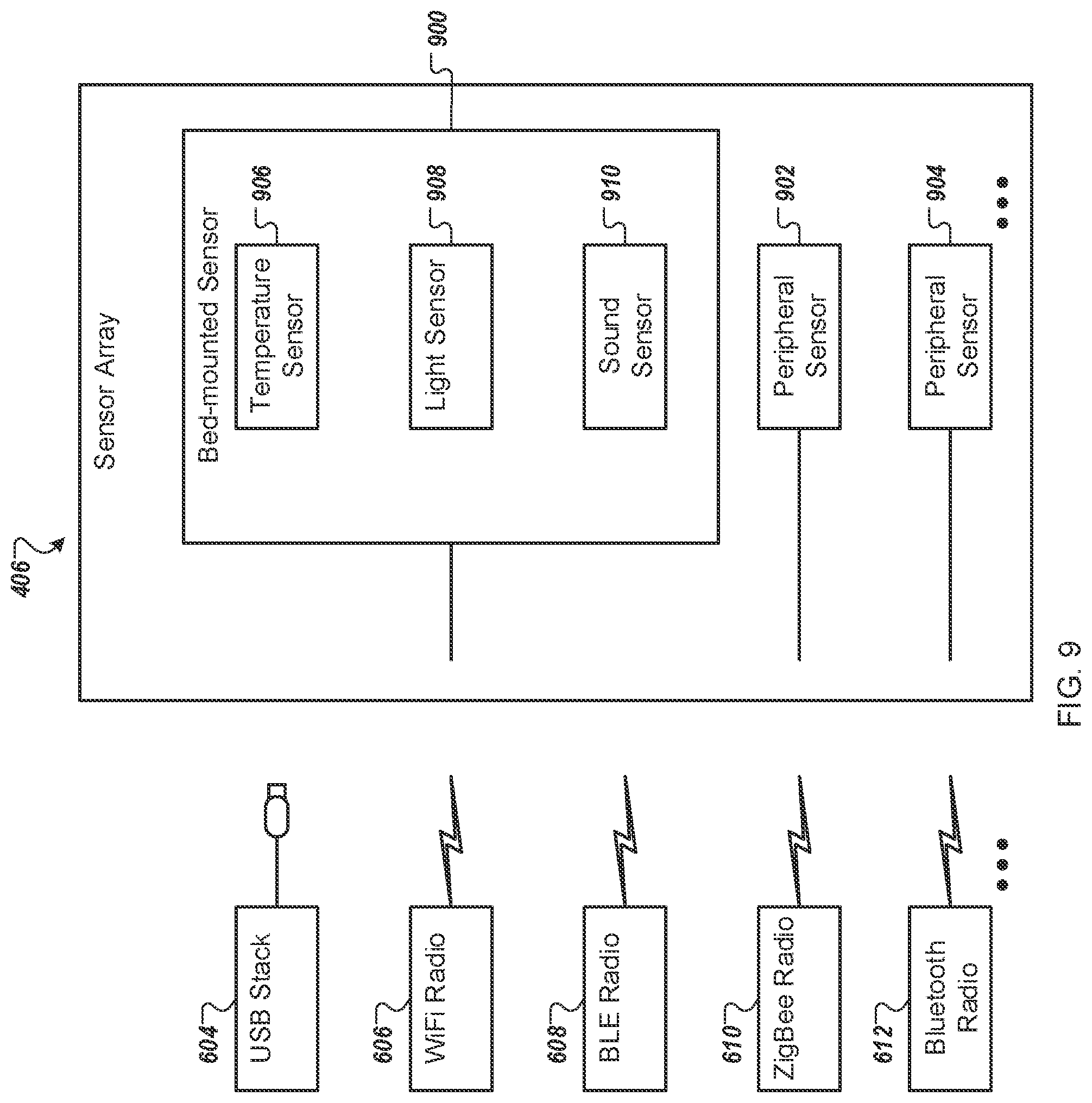 Patent US12303443 Figure 10 – Bed with pressure and force sensors