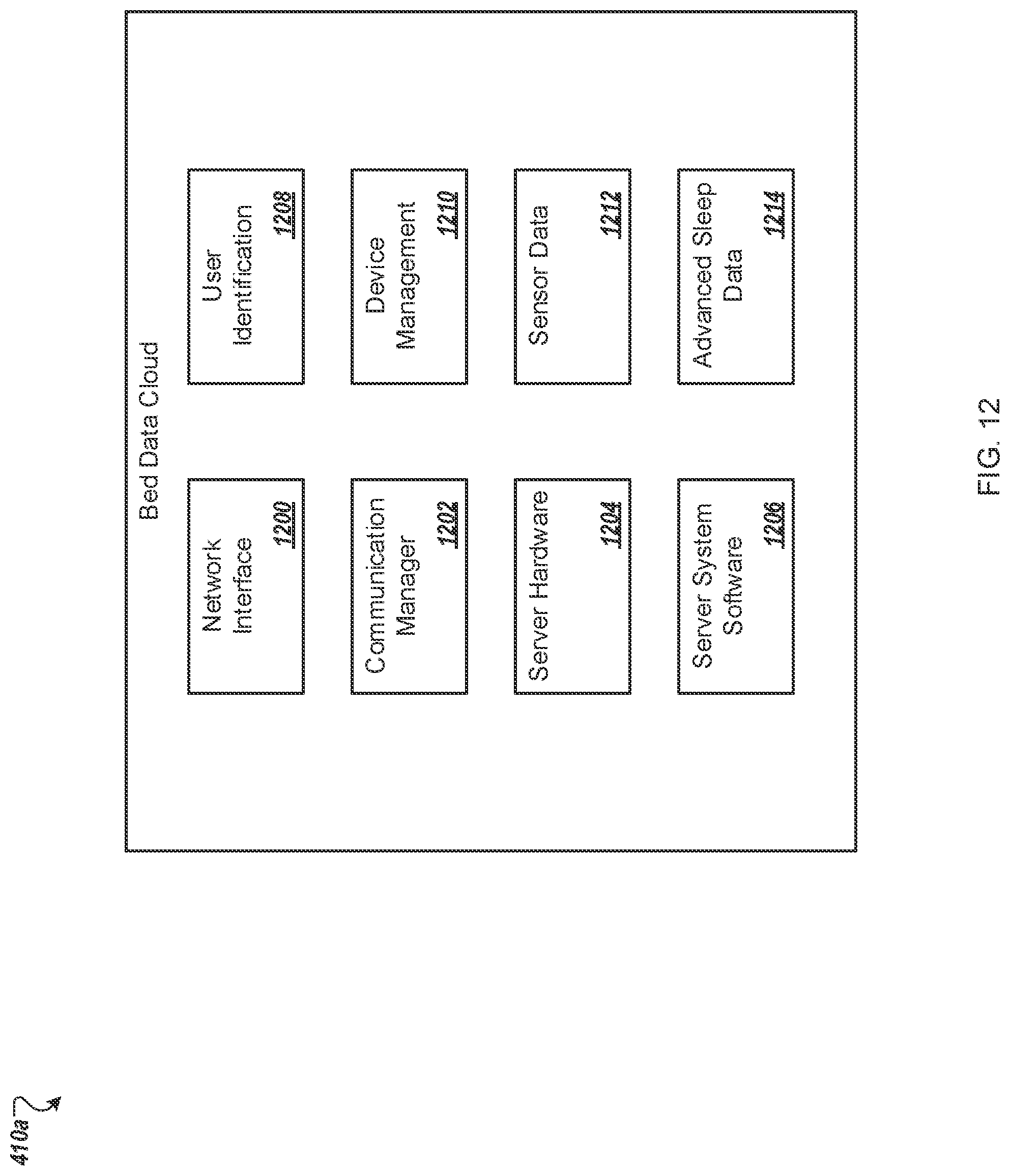 Patent US12303443 Figure 13 – Bed with pressure and force sensors