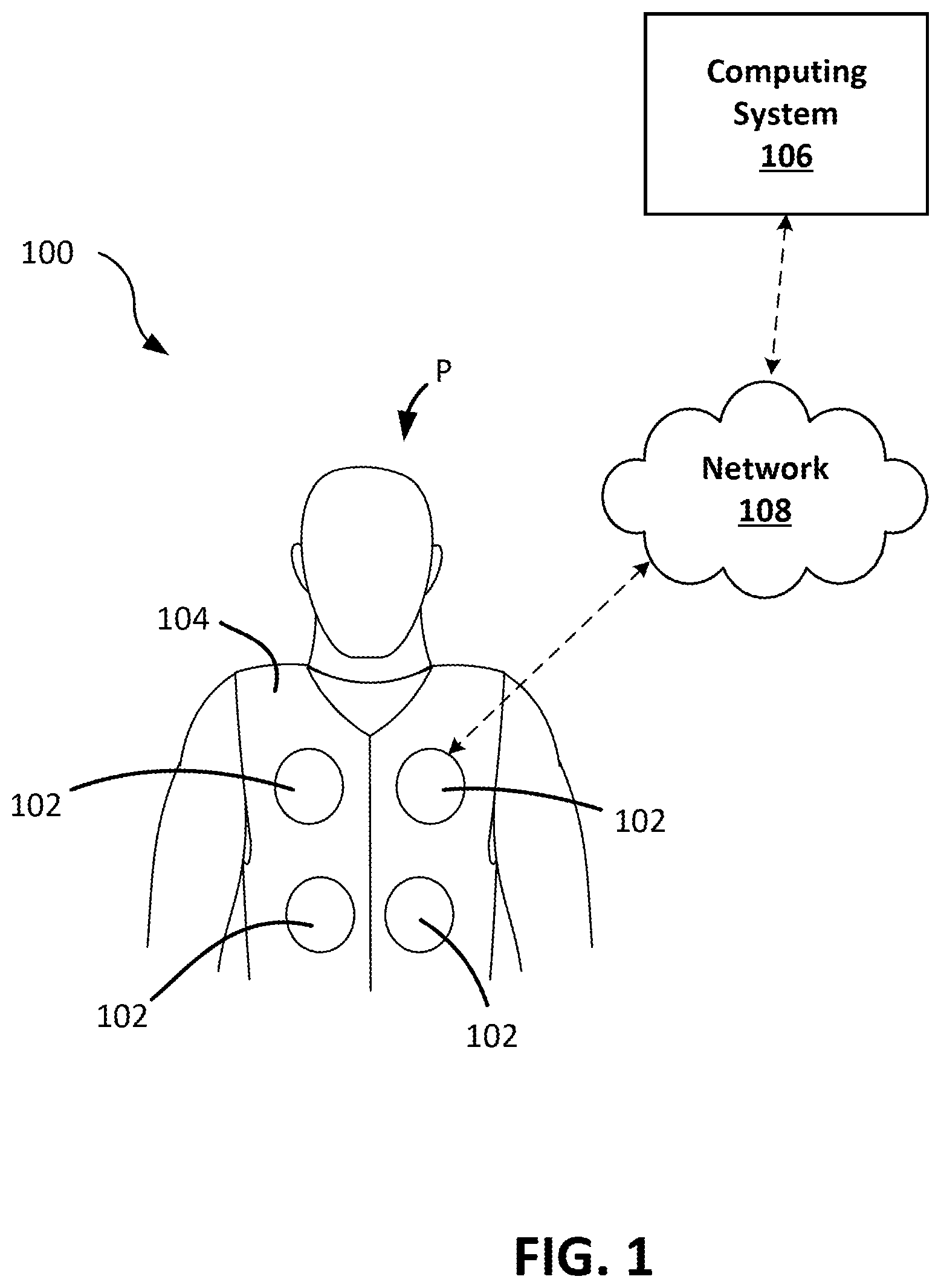 Patent US12303455 Figure 1 – Therapeutic technique using electrical impedance spectroscopy