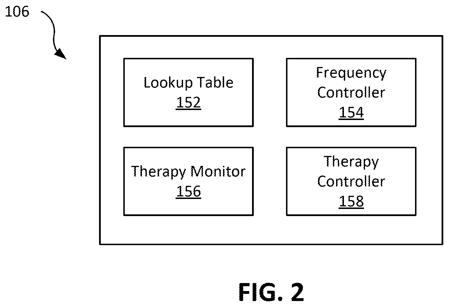 Patent US12303455 Figure 2 – Therapeutic technique using electrical impedance spectroscopy
