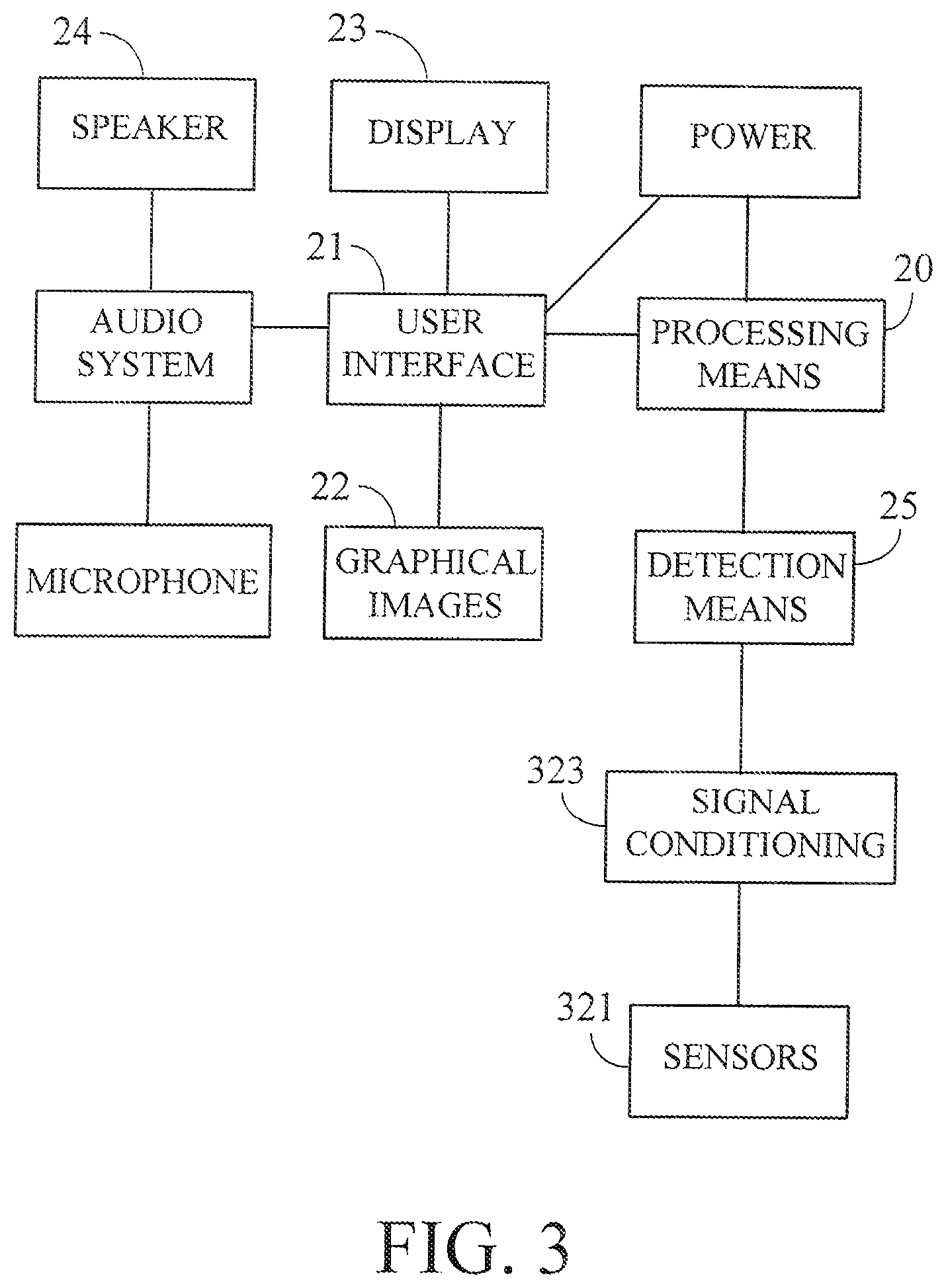 Patent US12303456 Figure 3 – Automated resuscitation device with ventilation sensing and prompting