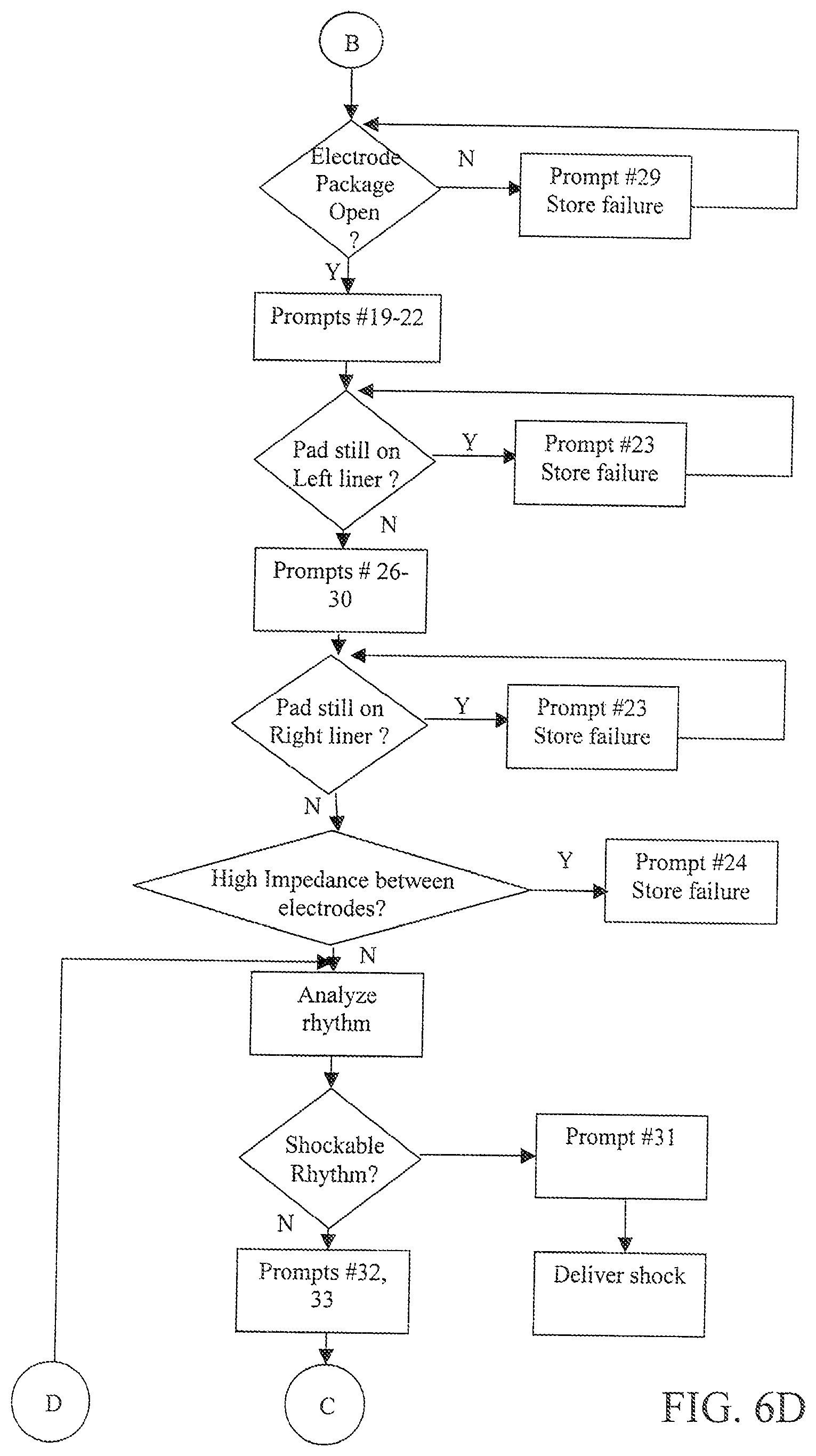 Patent US12303456 Figure 10 – Automated resuscitation device with ventilation sensing and prompting