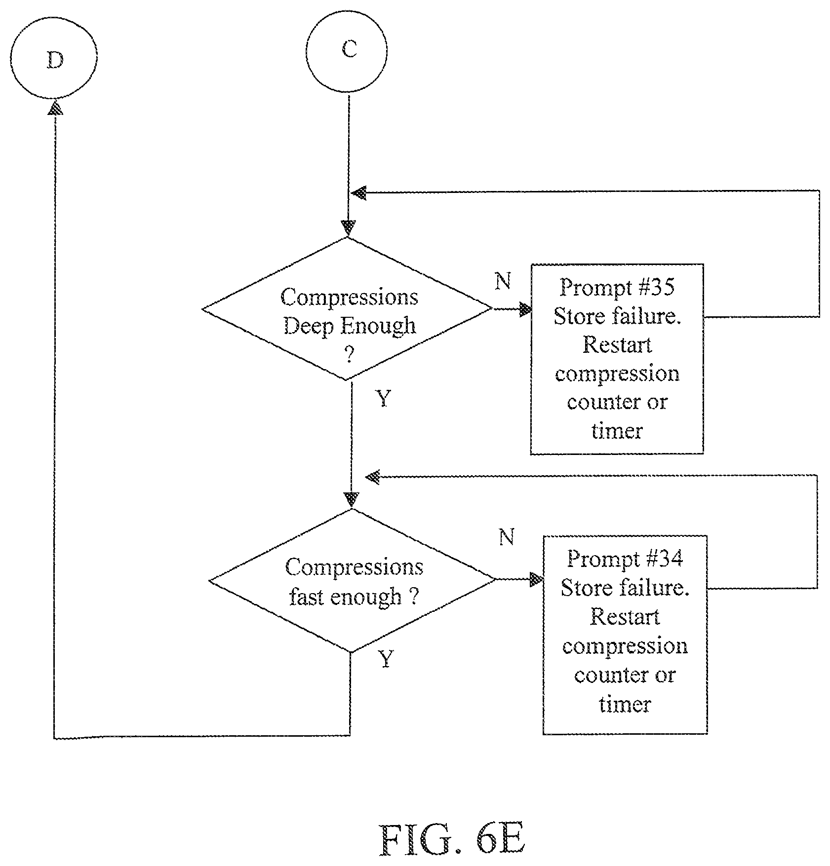 Patent US12303456 Figure 11 – Automated resuscitation device with ventilation sensing and prompting