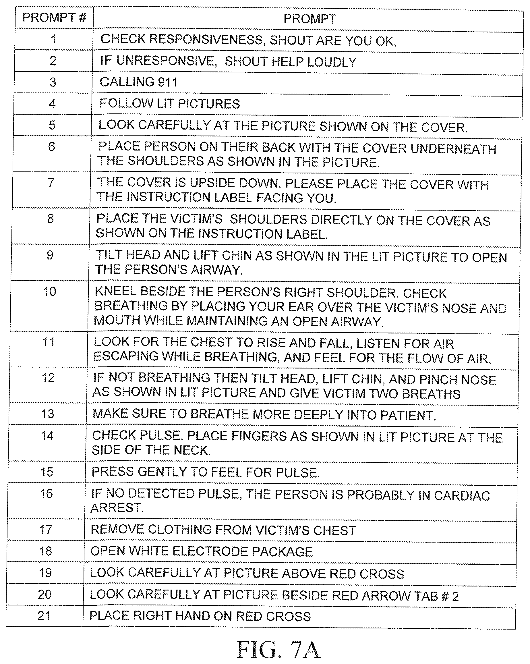 Patent US12303456 Figure 12 – Automated resuscitation device with ventilation sensing and prompting