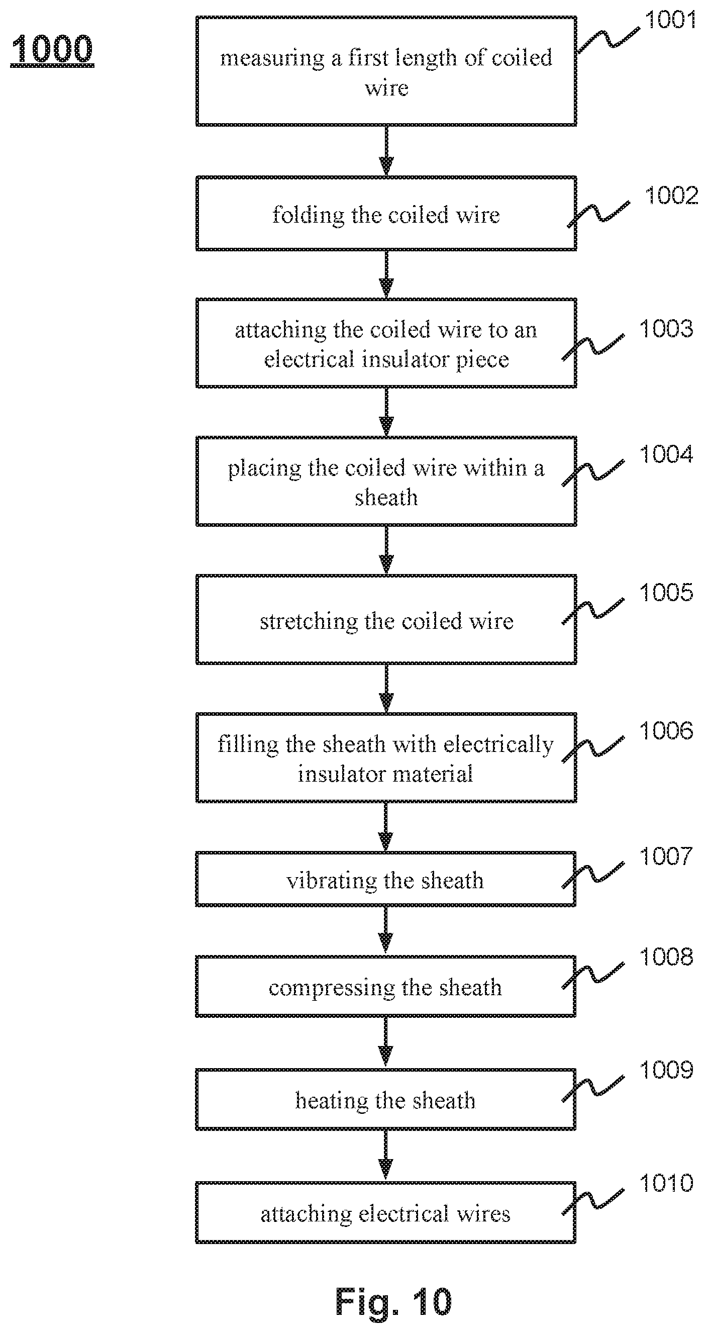 Patent US12303457 Figure 14 – Sauna heating apparatus and methods