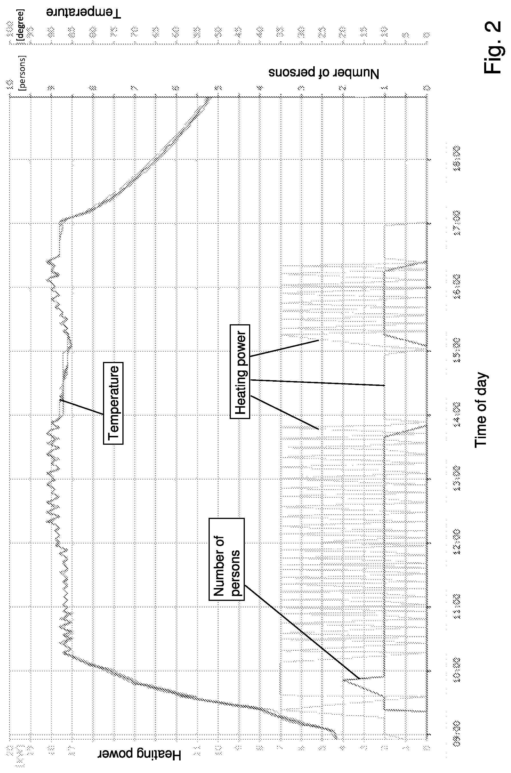 Patent US12303458 Figure 2 – Thermal device and method for operating same