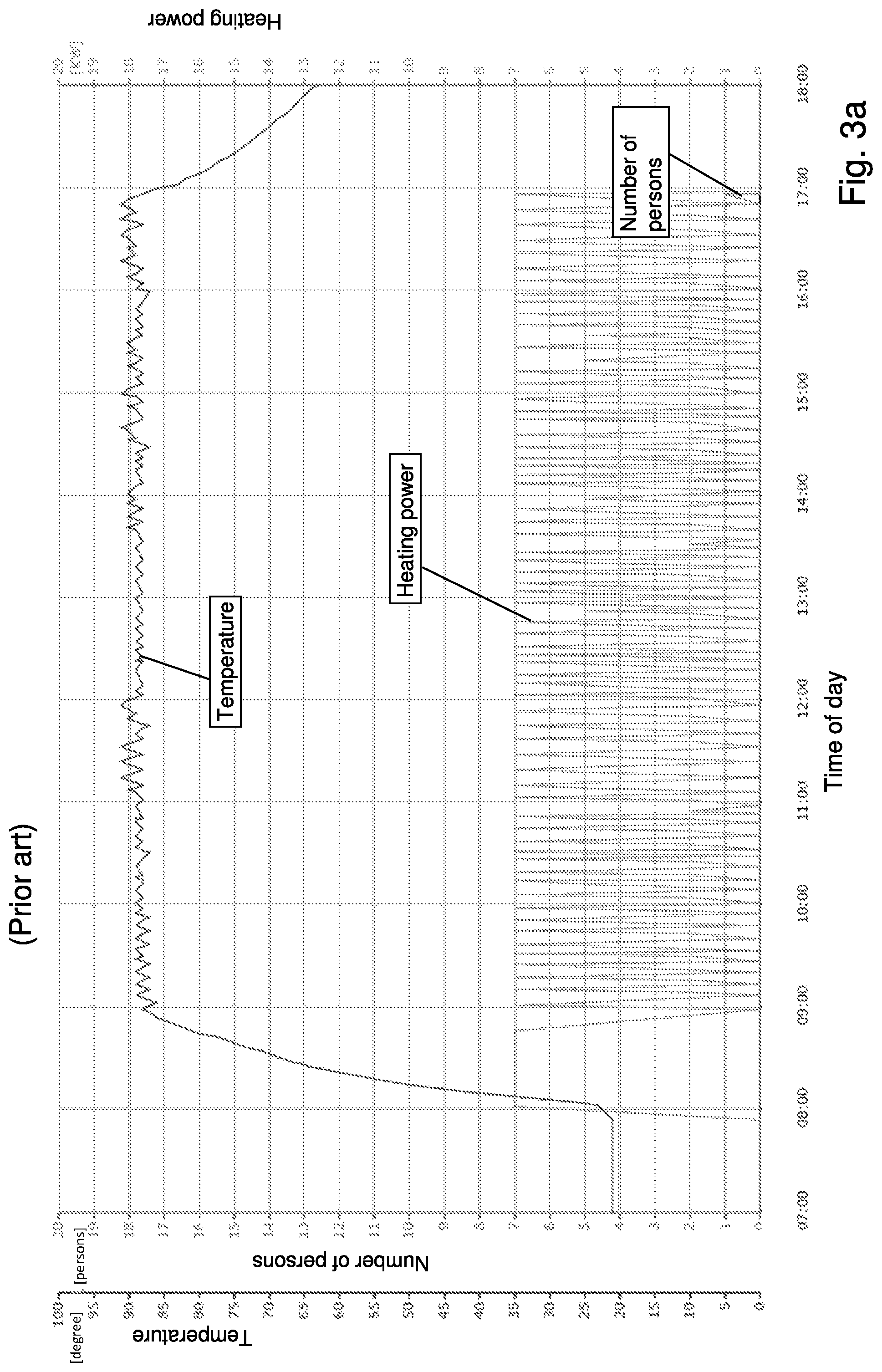 Patent US12303458 Figure 3 – Thermal device and method for operating same