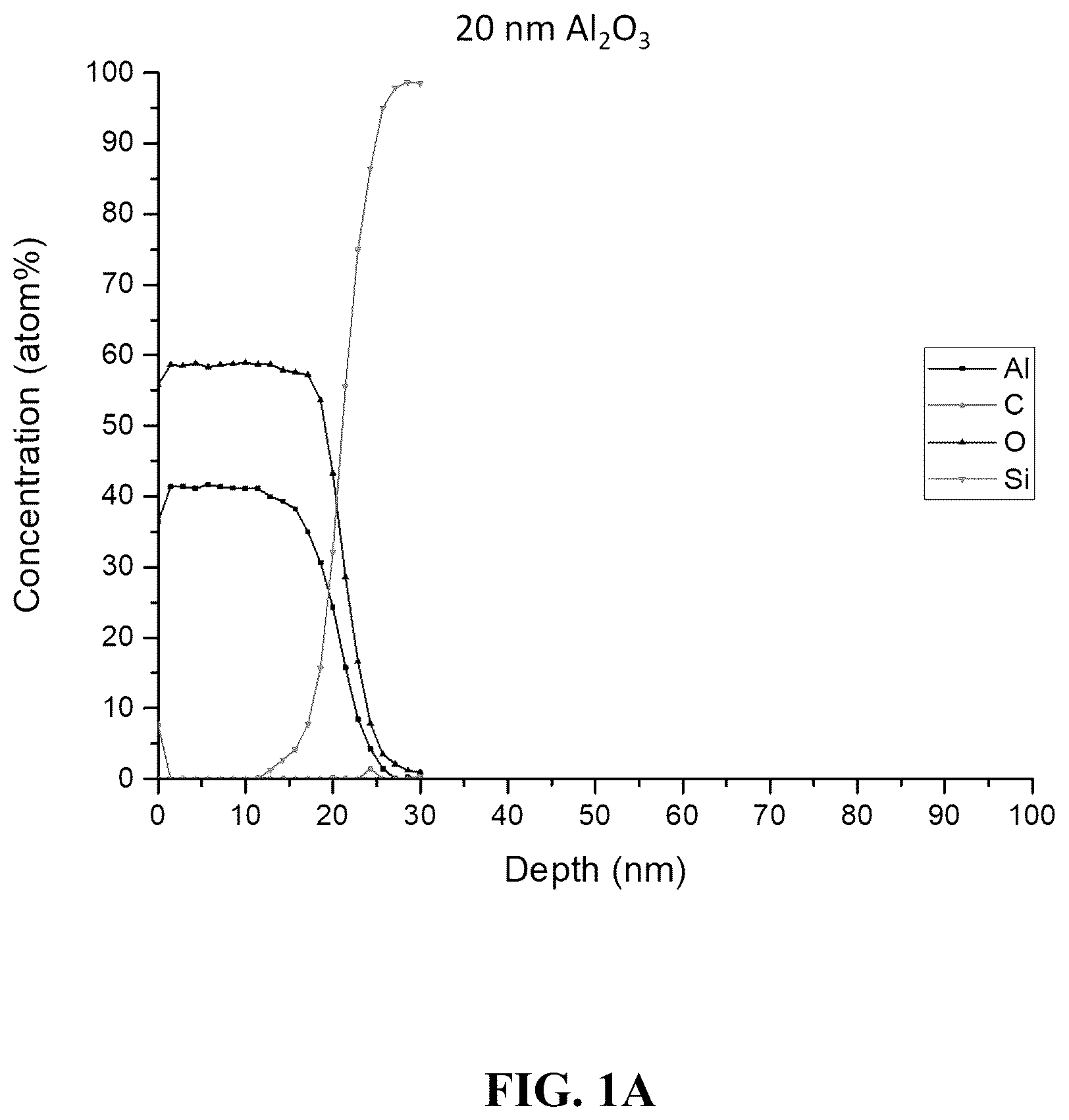 Patent US12303461 Figure 1 – Pharmaceutical container with pH protective layer deposited by atomic layer deposition