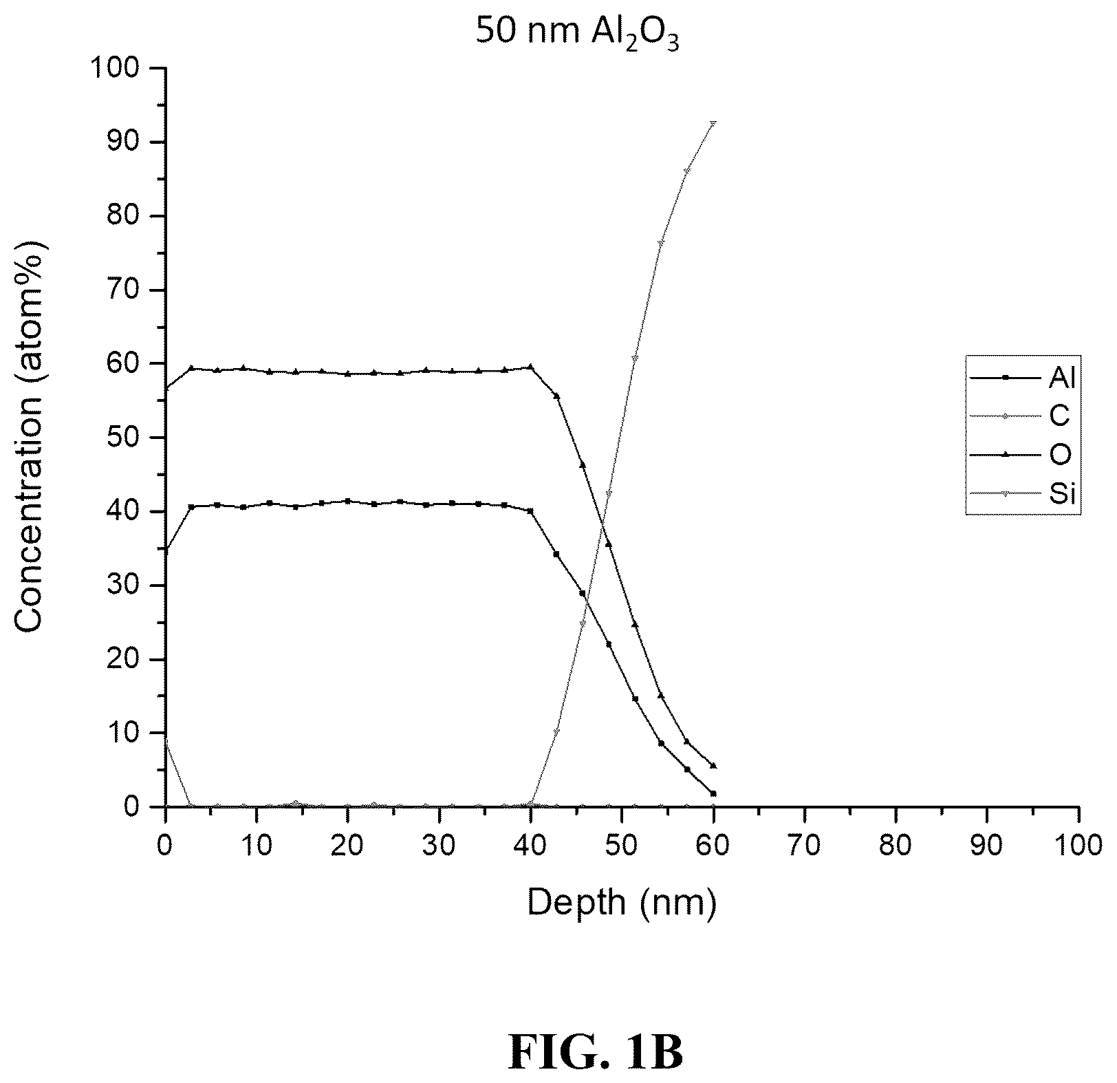 Patent US12303461 Figure 2 – Pharmaceutical container with pH protective layer deposited by atomic layer deposition