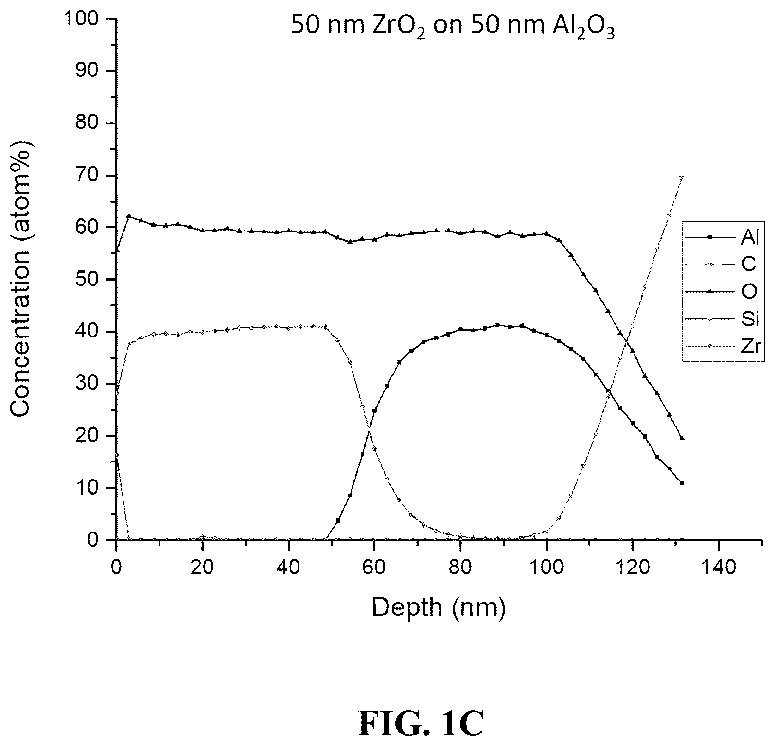 Patent US12303461 Figure 3 – Pharmaceutical container with pH protective layer deposited by atomic layer deposition