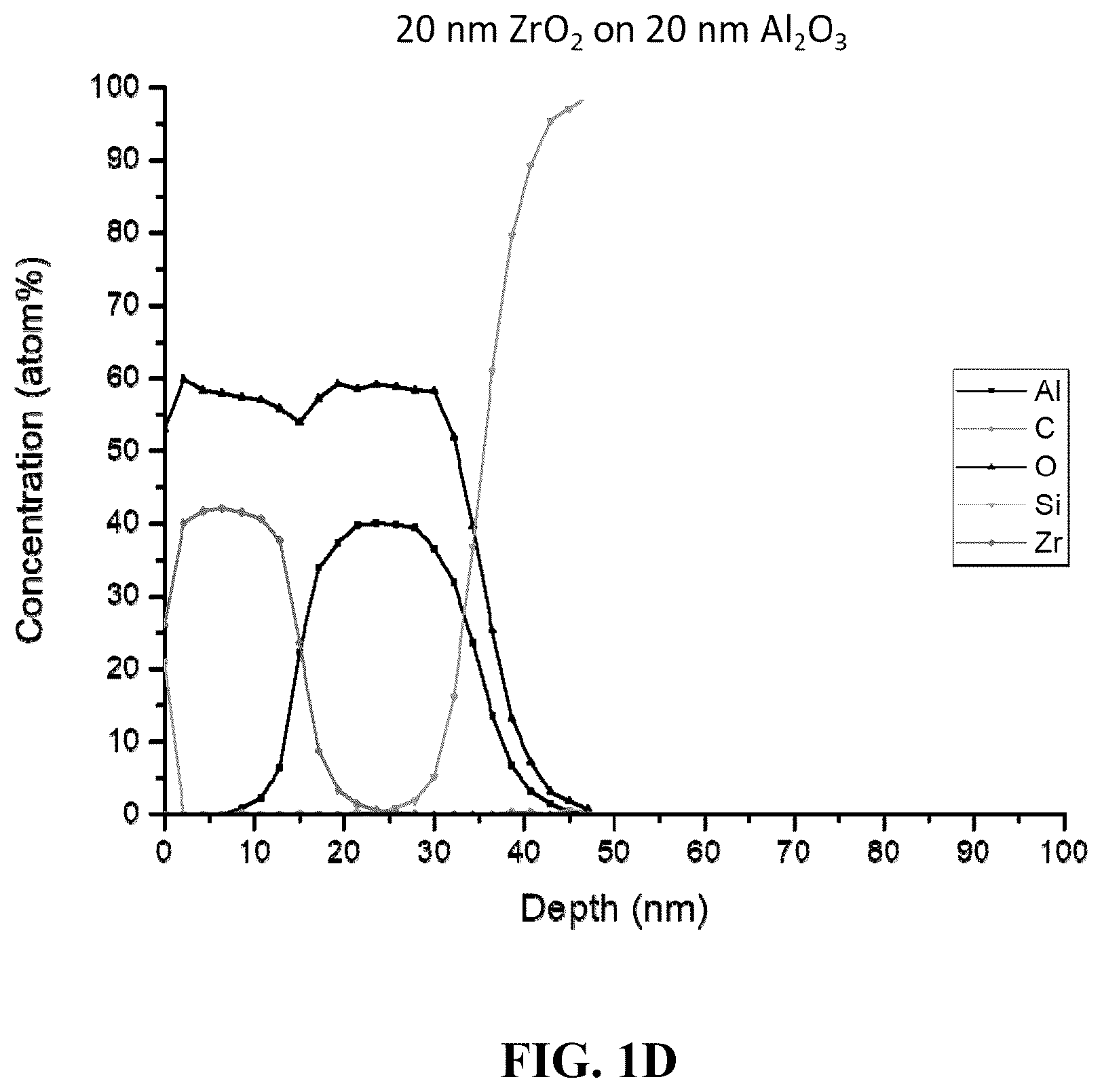 Patent US12303461 Figure 4 – Pharmaceutical container with pH protective layer deposited by atomic layer deposition