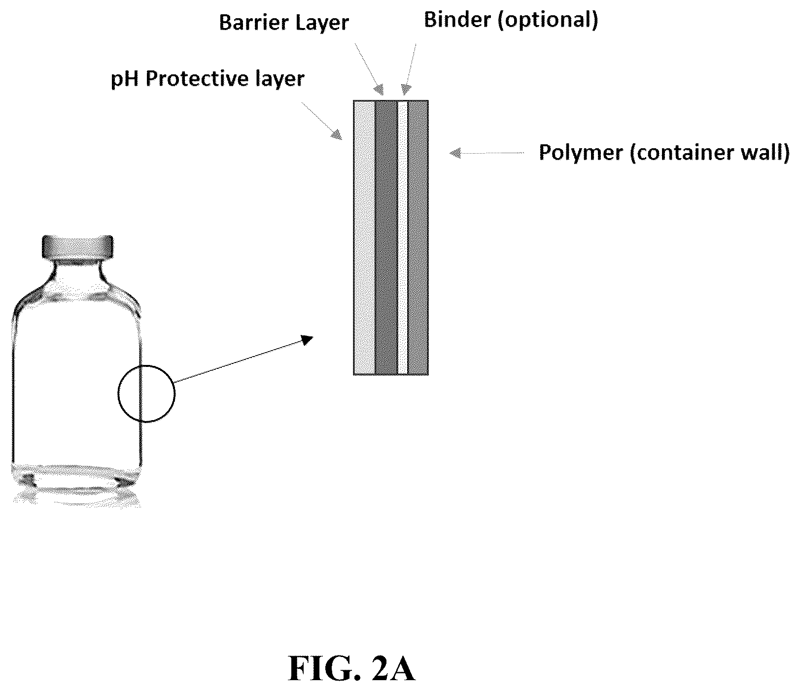 Patent US12303461 Figure 5 – Pharmaceutical container with pH protective layer deposited by atomic layer deposition