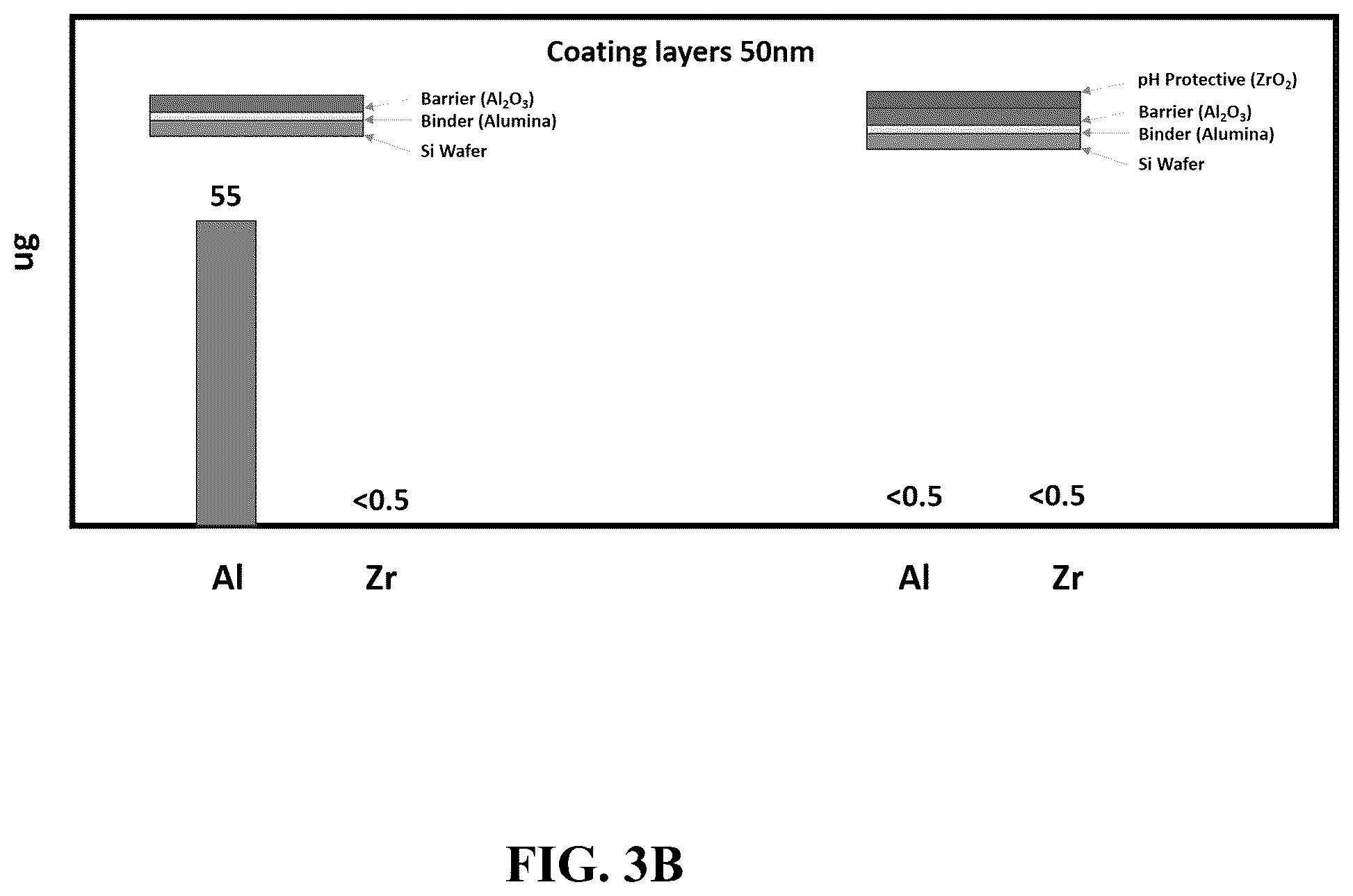 Patent US12303461 Figure 8 – Pharmaceutical container with pH protective layer deposited by atomic layer deposition