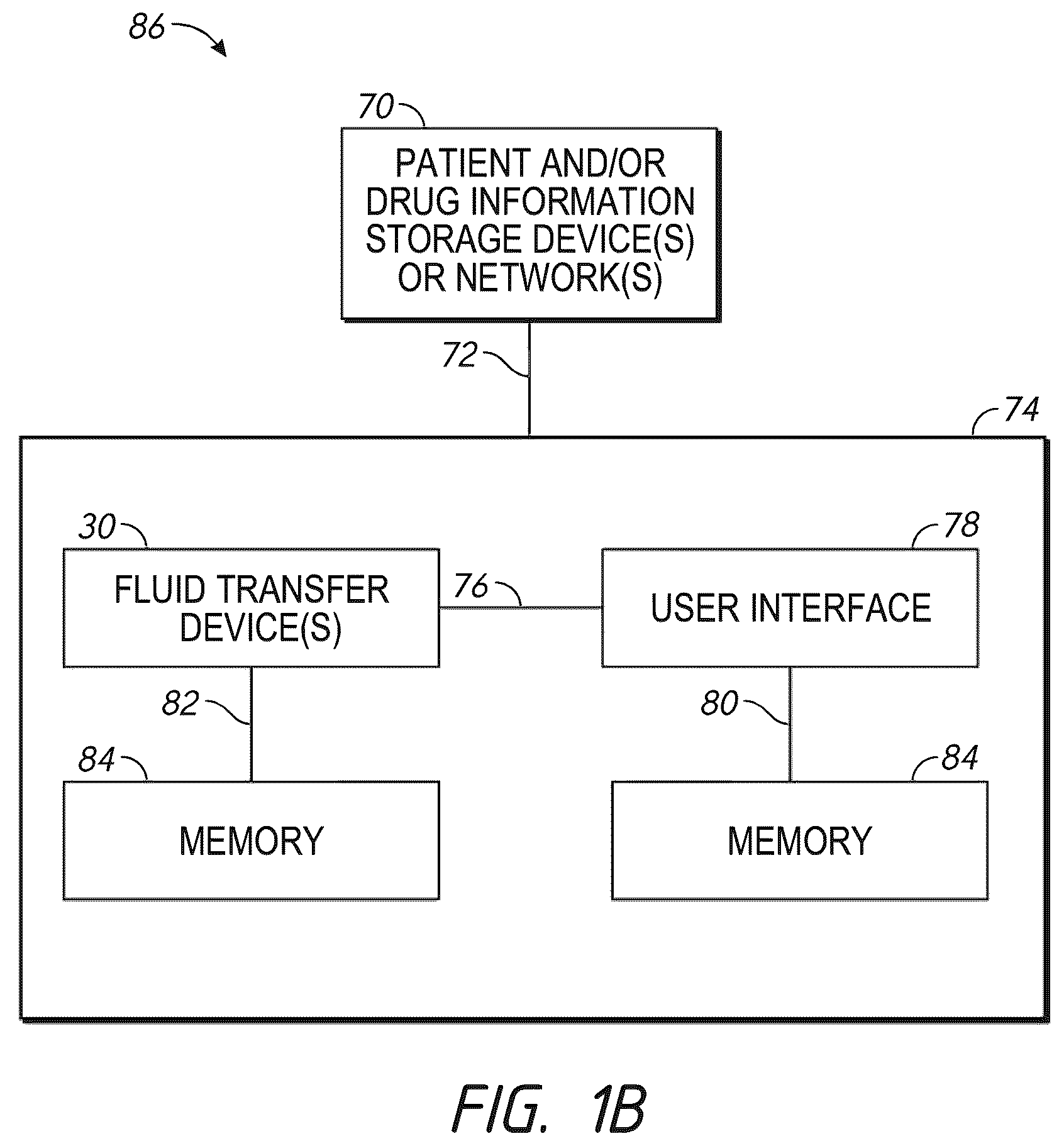 Patent US12303464 Figure 2 – Systems, methods, and components for transferring medical fluids