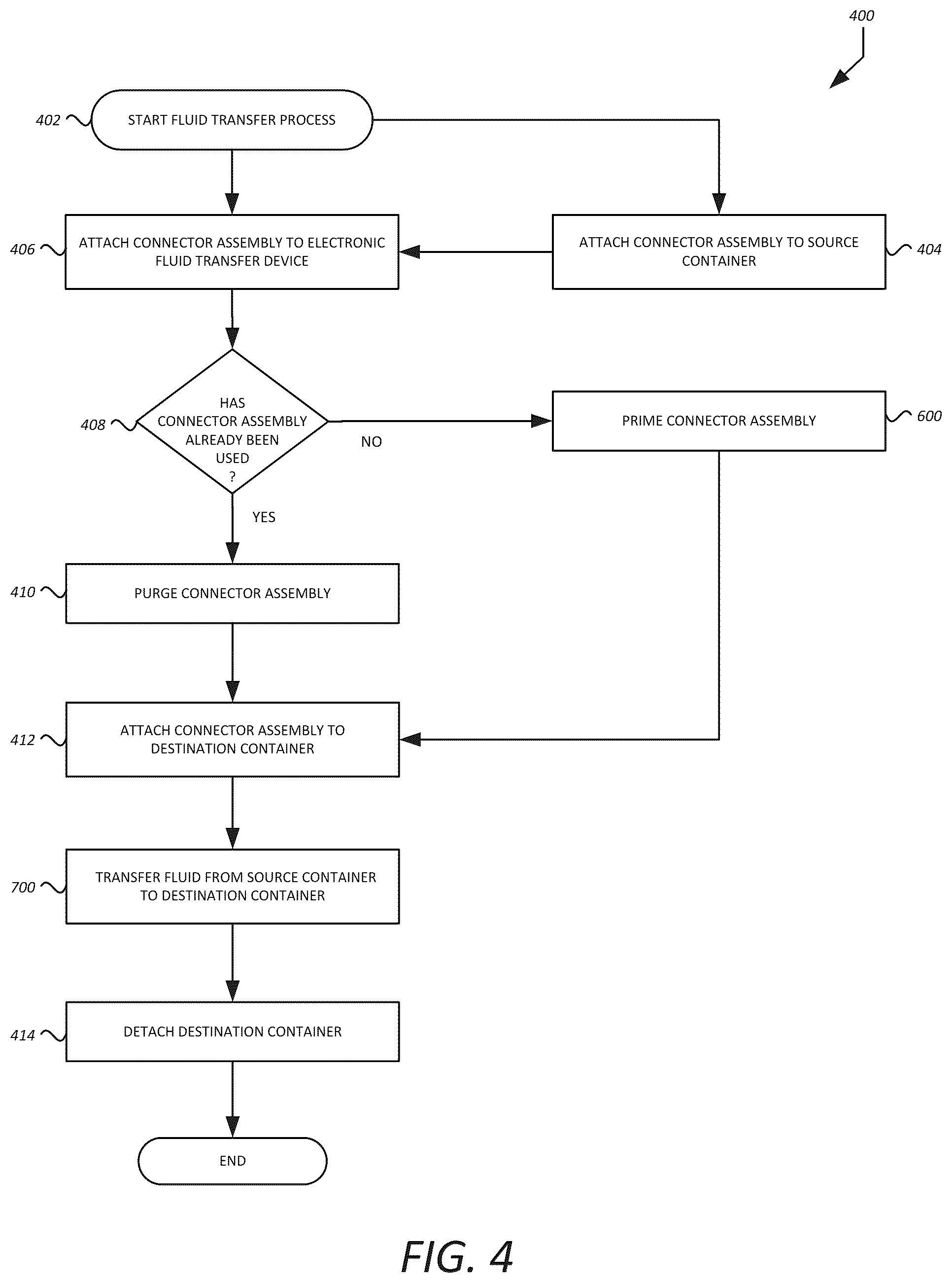 Patent US12303464 Figure 10 – Systems, methods, and components for transferring medical fluids