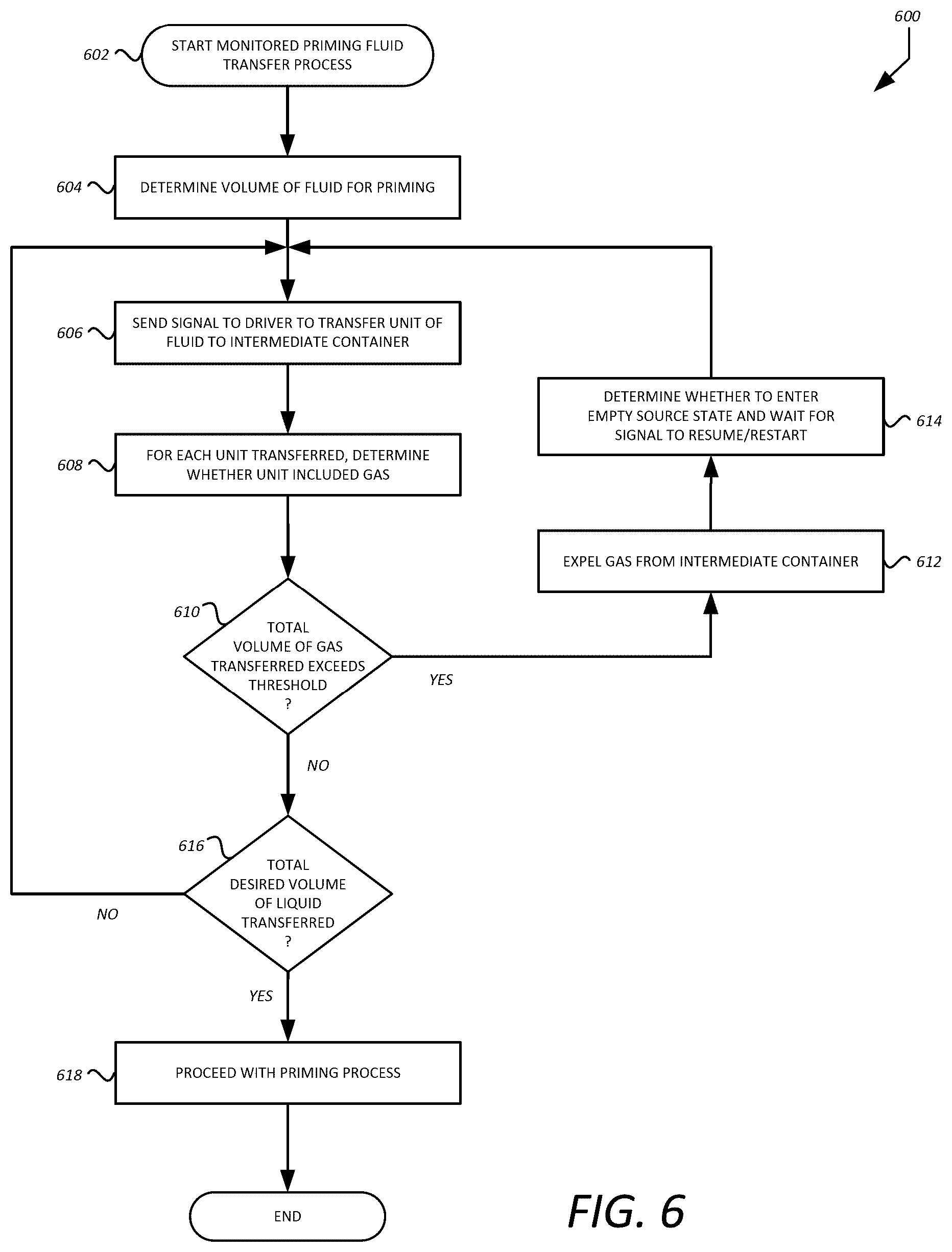Patent US12303464 Figure 12 – Systems, methods, and components for transferring medical fluids
