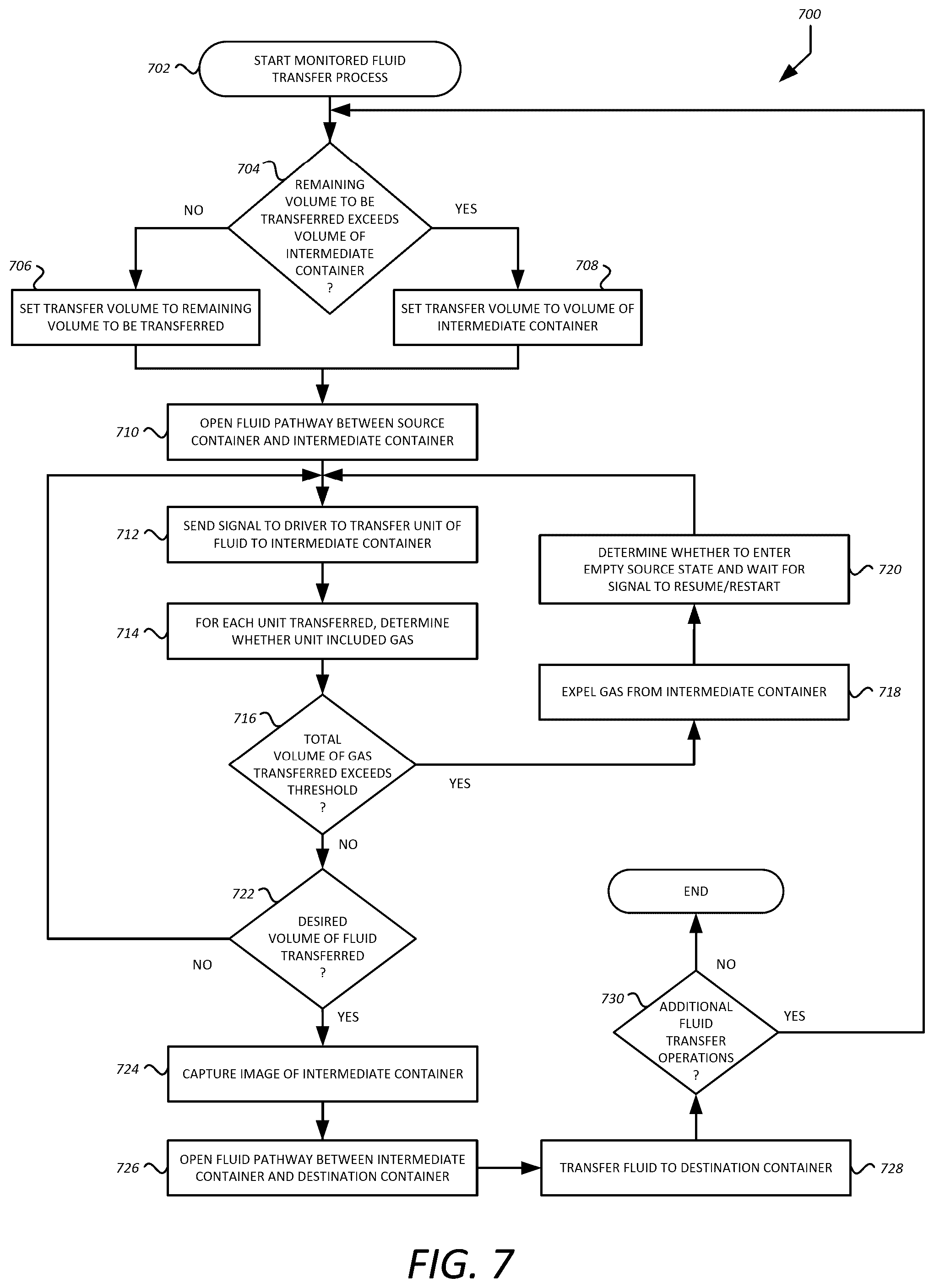Patent US12303464 Figure 13 – Systems, methods, and components for transferring medical fluids