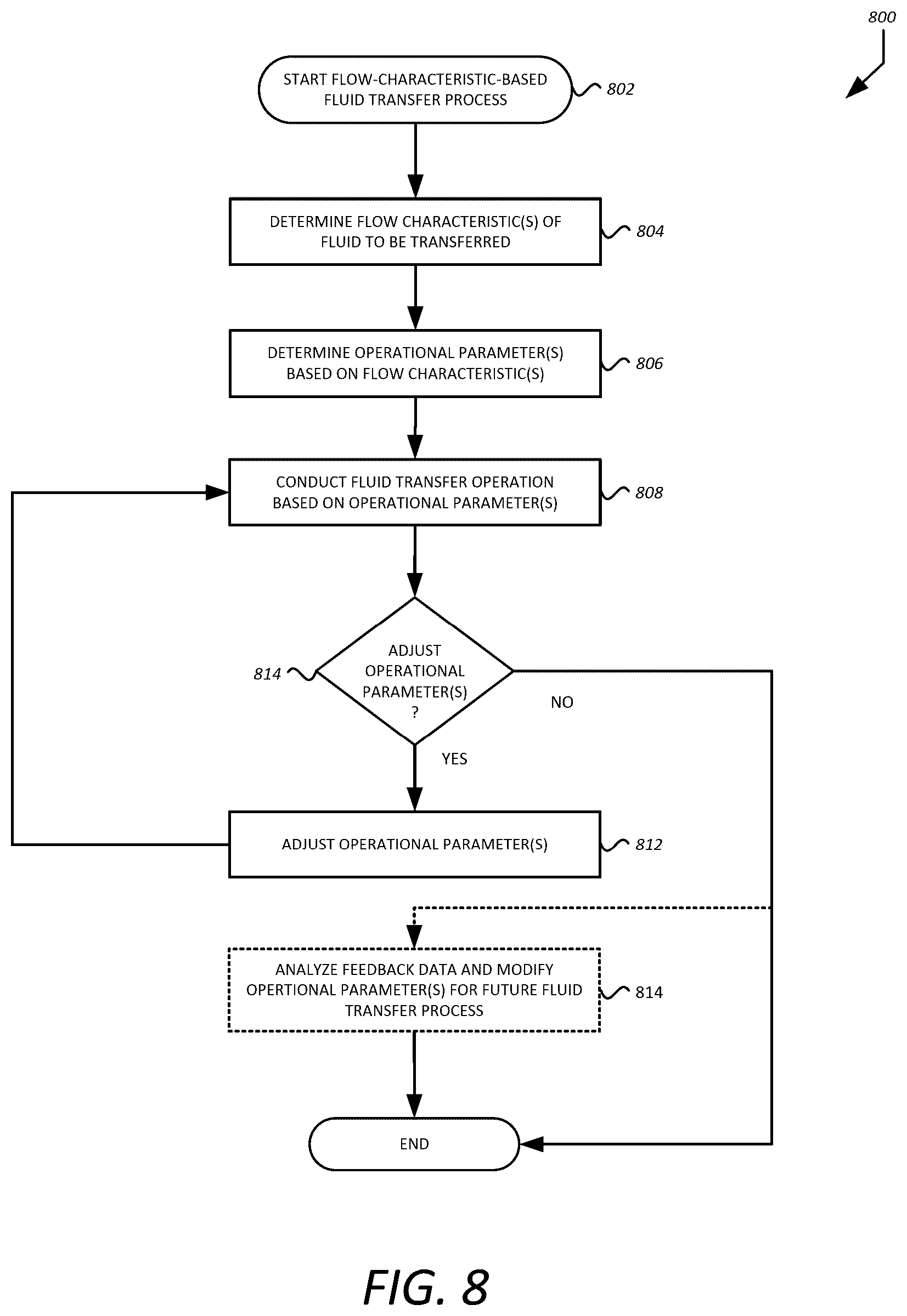 Patent US12303464 Figure 14 – Systems, methods, and components for transferring medical fluids