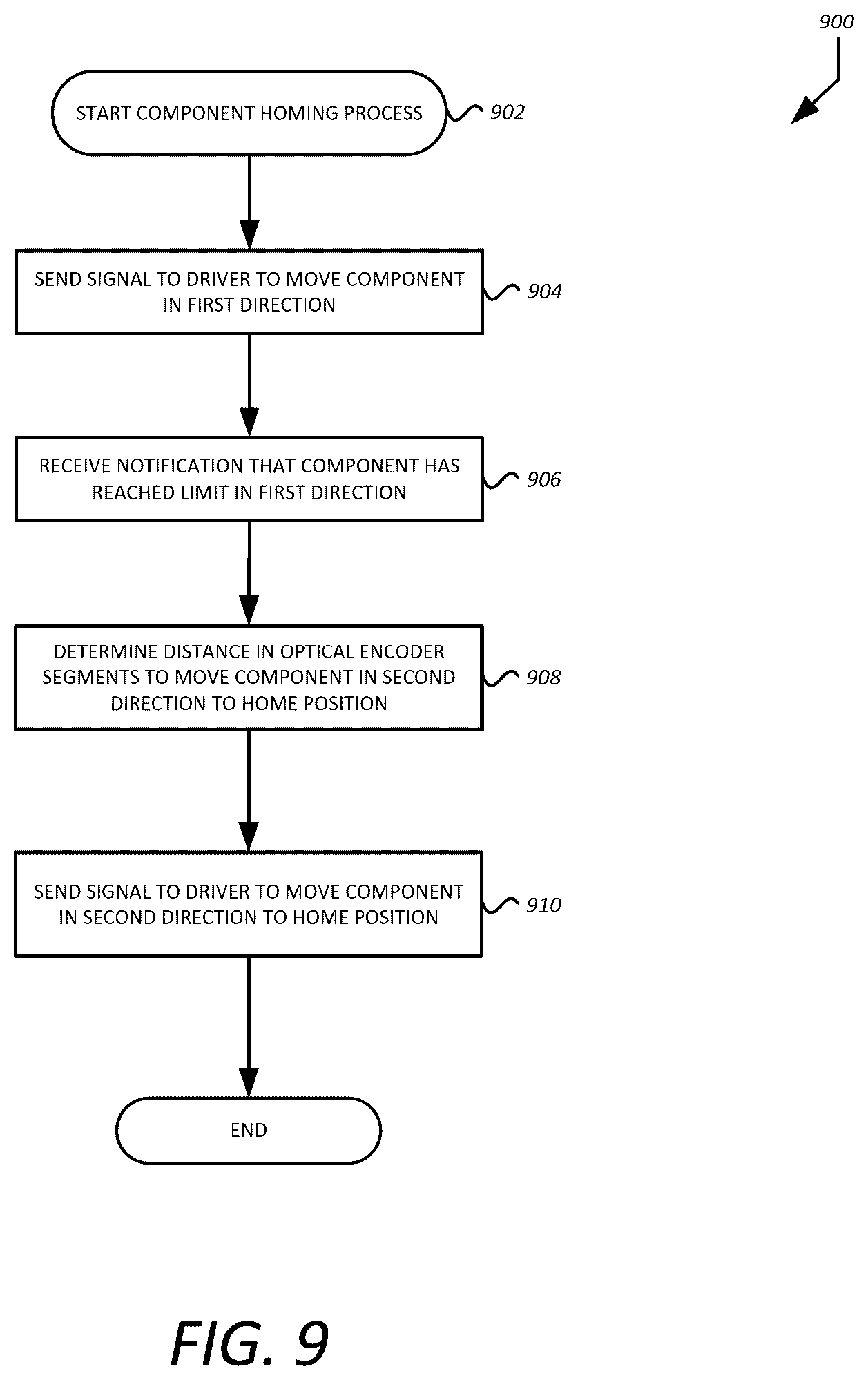 Patent US12303464 Figure 15 – Systems, methods, and components for transferring medical fluids