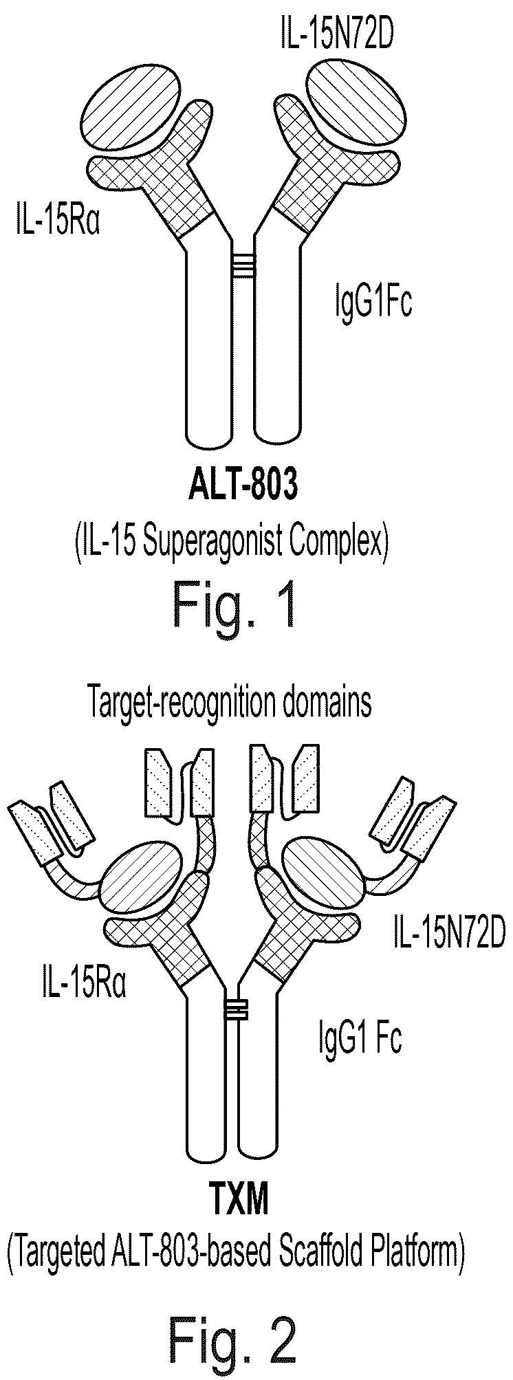 Patent US12303477 Figure 1 – HIV treatment compositions and methods
