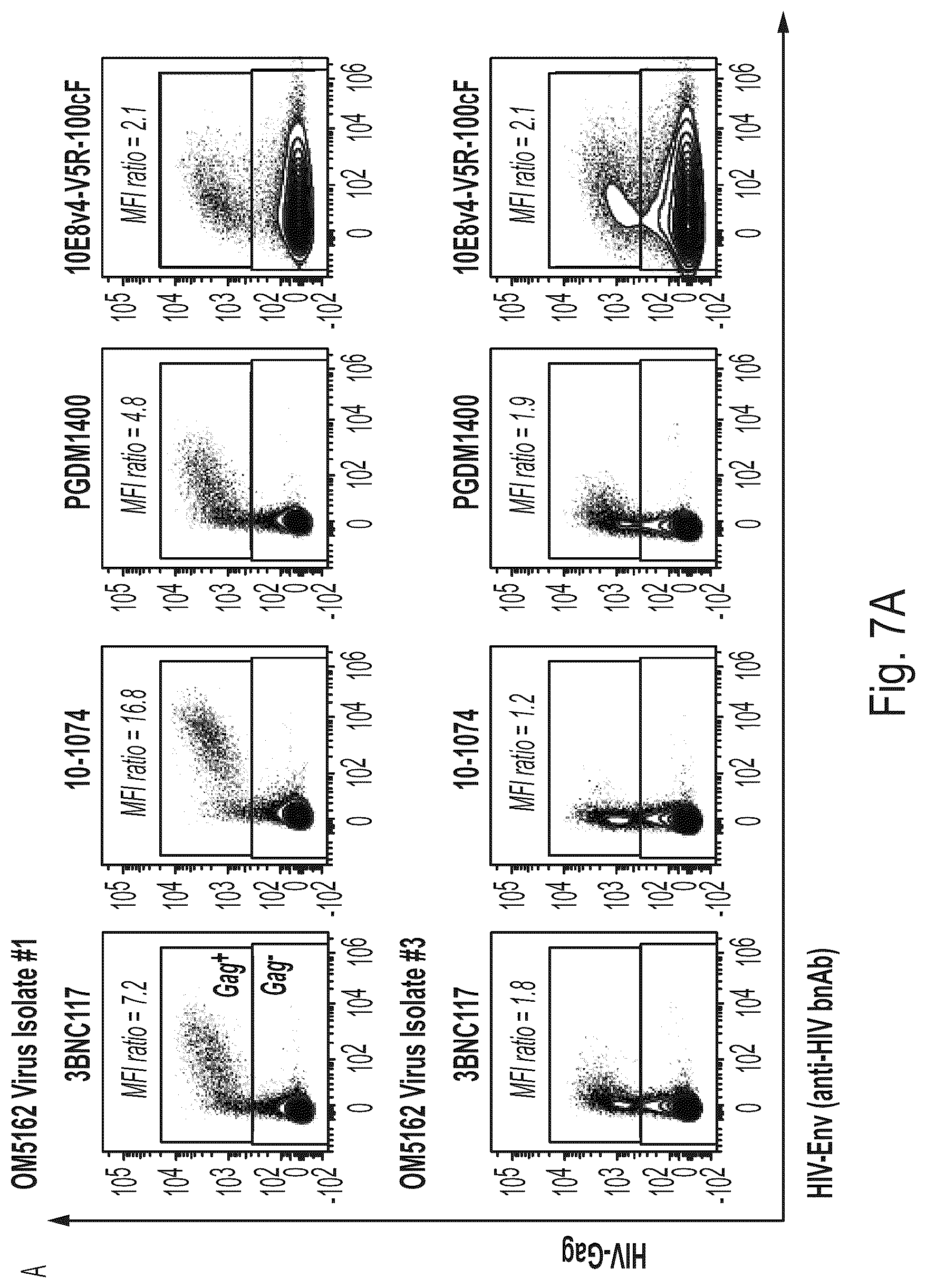 Patent US12303477 Figure 13 – HIV treatment compositions and methods