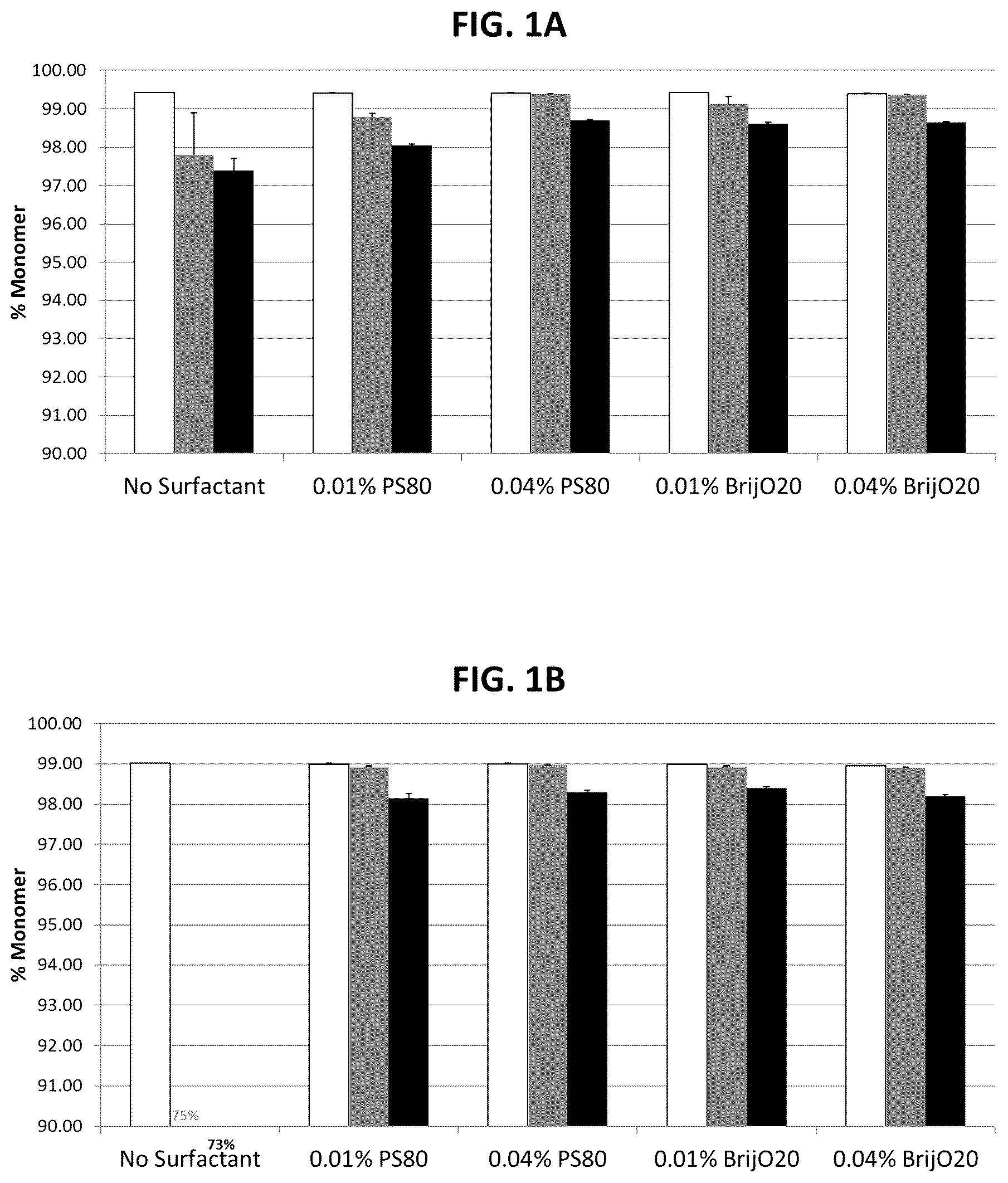 Patent US12303483 Figure 1 – Lipase degradation resistant surfactants for use in large molecule therapeutic formulations
