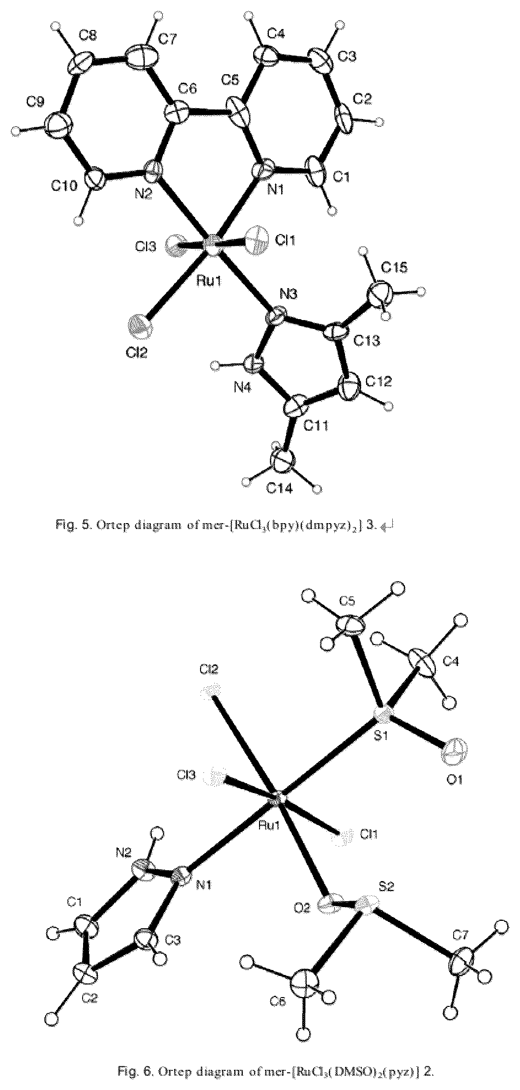 Patent US12303484 Figure 3 – Method of treating cancer