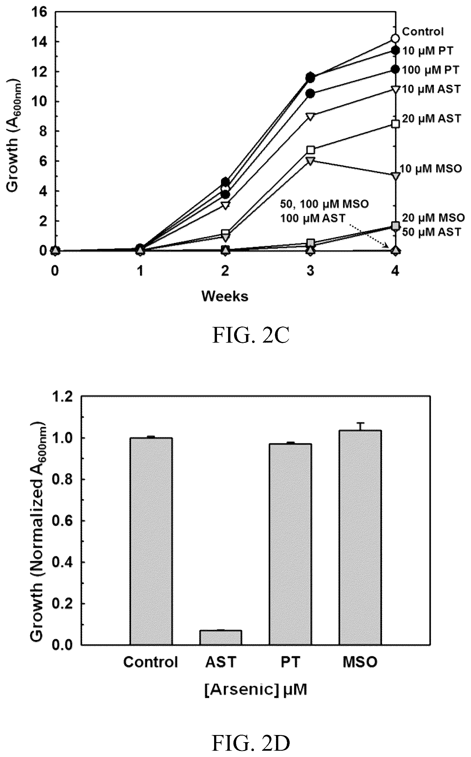 Patent US12303485 Figure 3 – Arsinothricin and methods of treating infections using arsinothricin