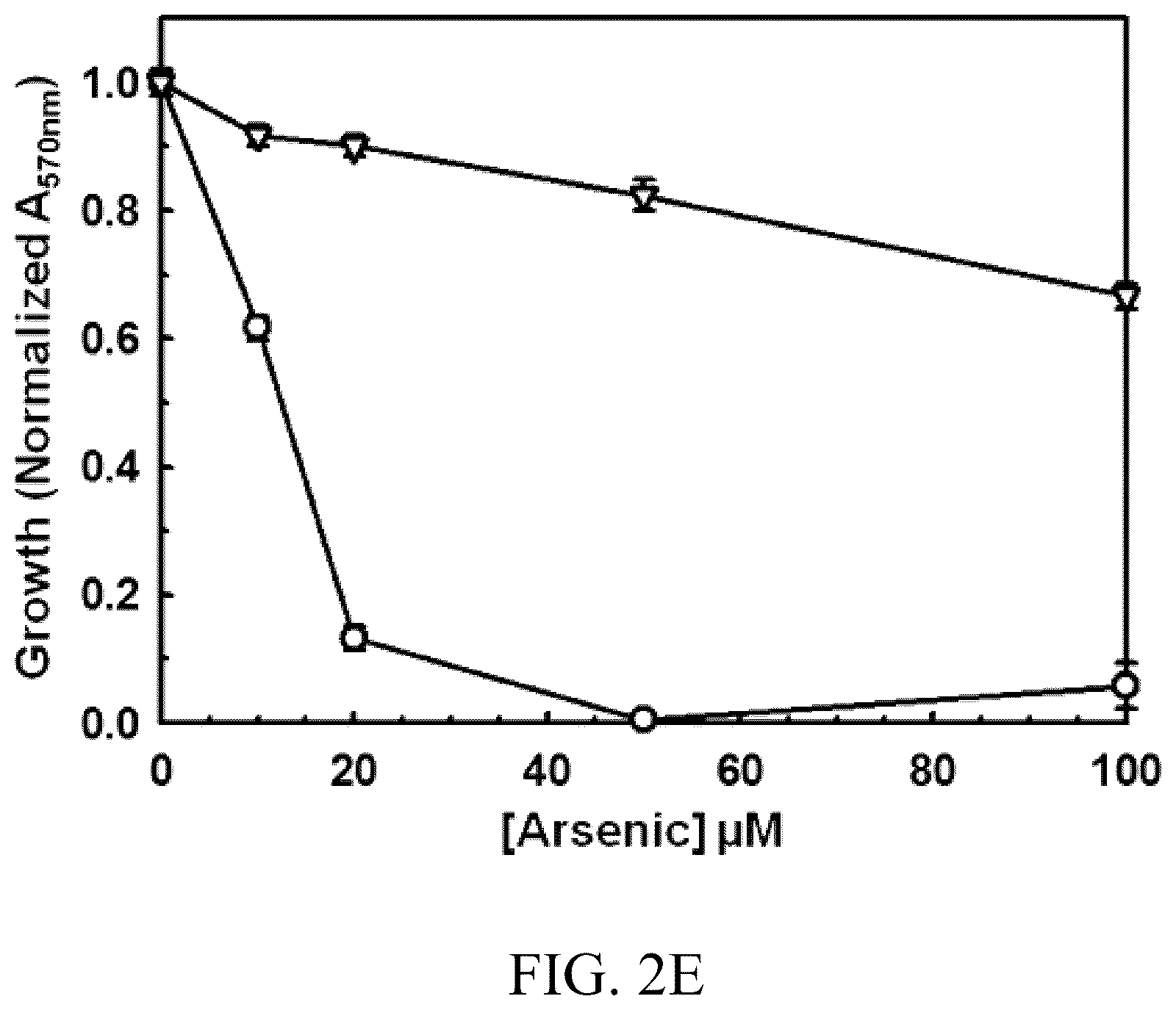 Patent US12303485 Figure 4 – Arsinothricin and methods of treating infections using arsinothricin