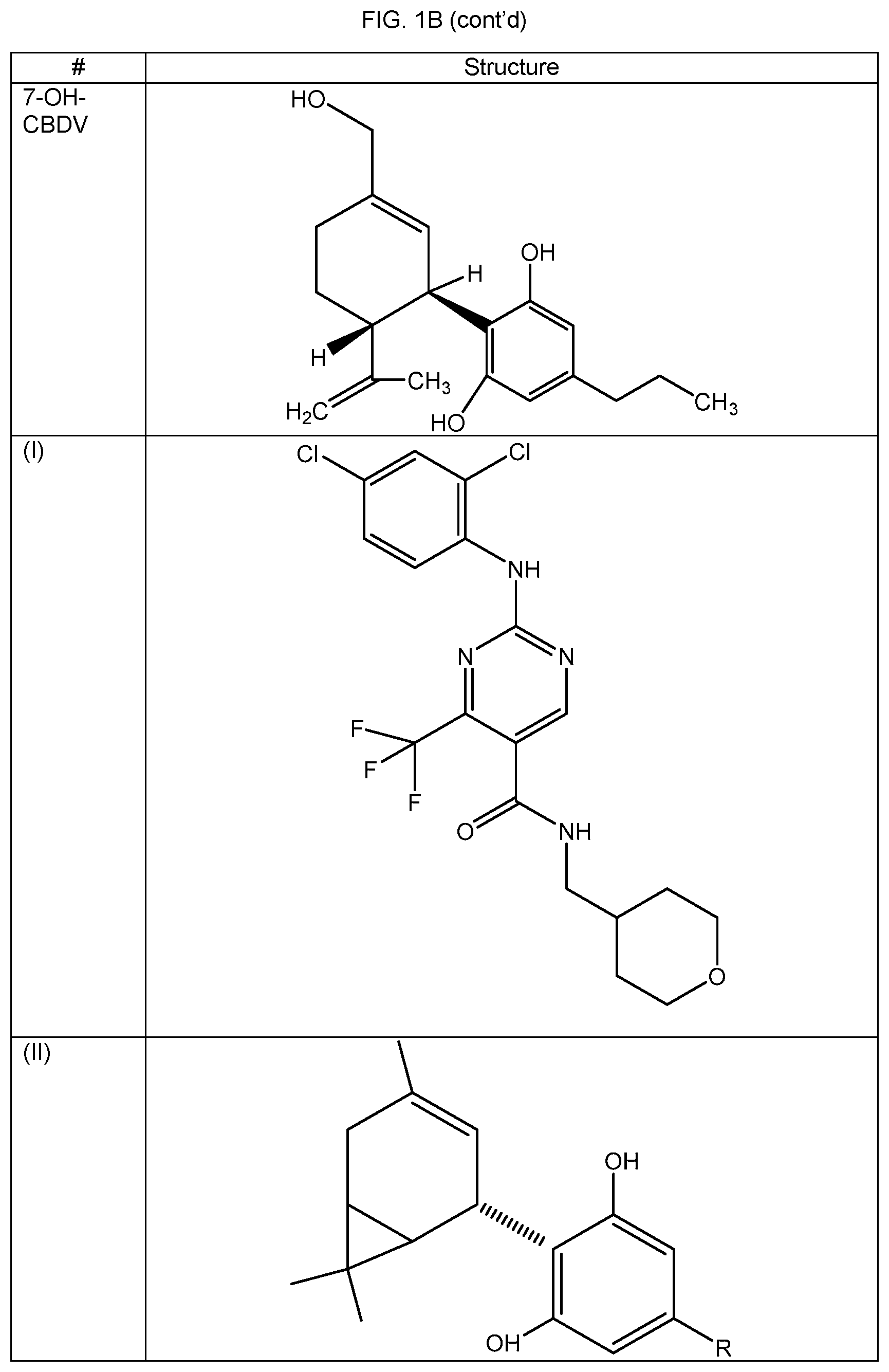 Patent US12303487 Figure 5 – N-acylated fatty amino acids to reduce absorption variability in cannabinoid based compositions