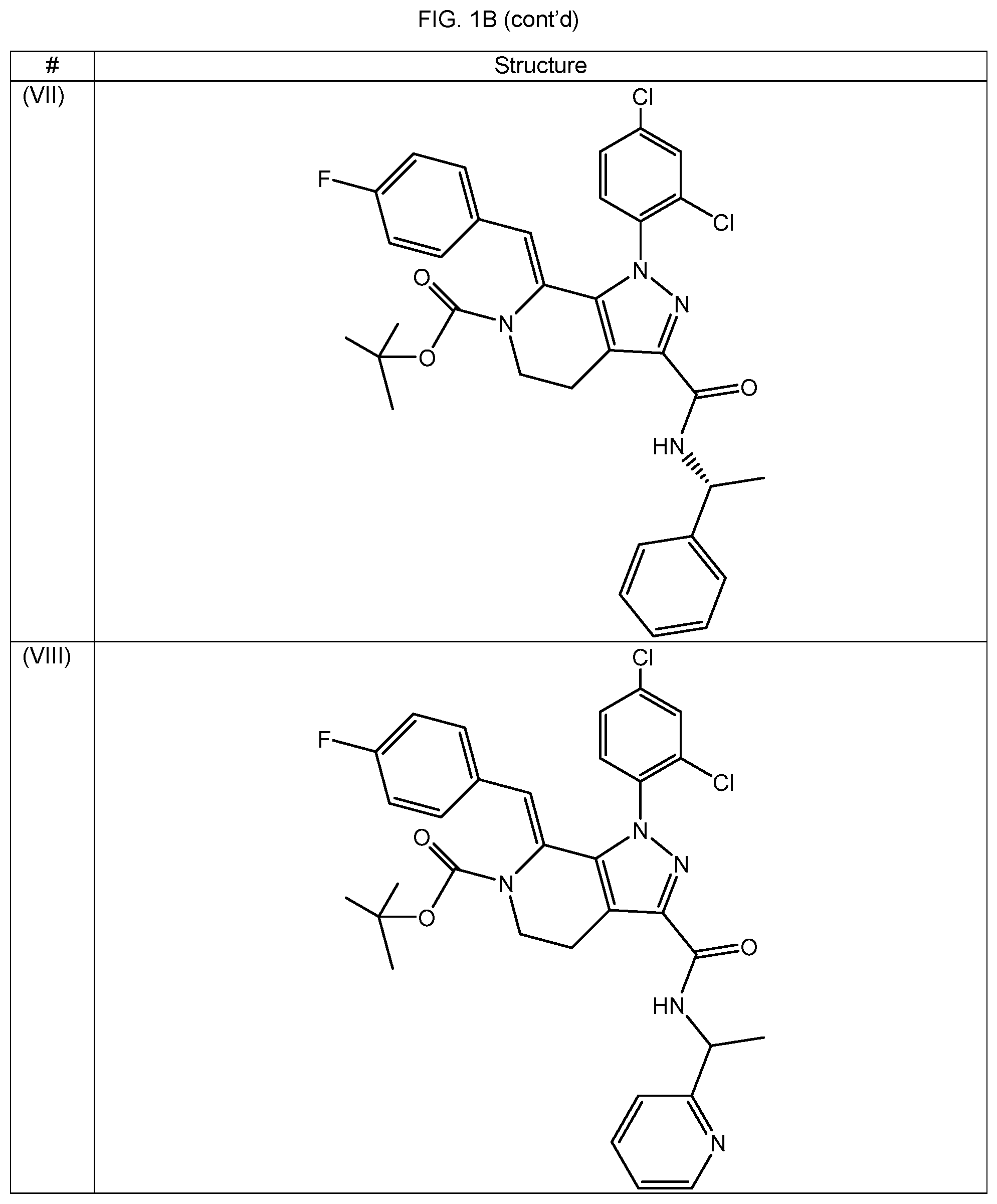 Patent US12303487 Figure 7 – N-acylated fatty amino acids to reduce absorption variability in cannabinoid based compositions