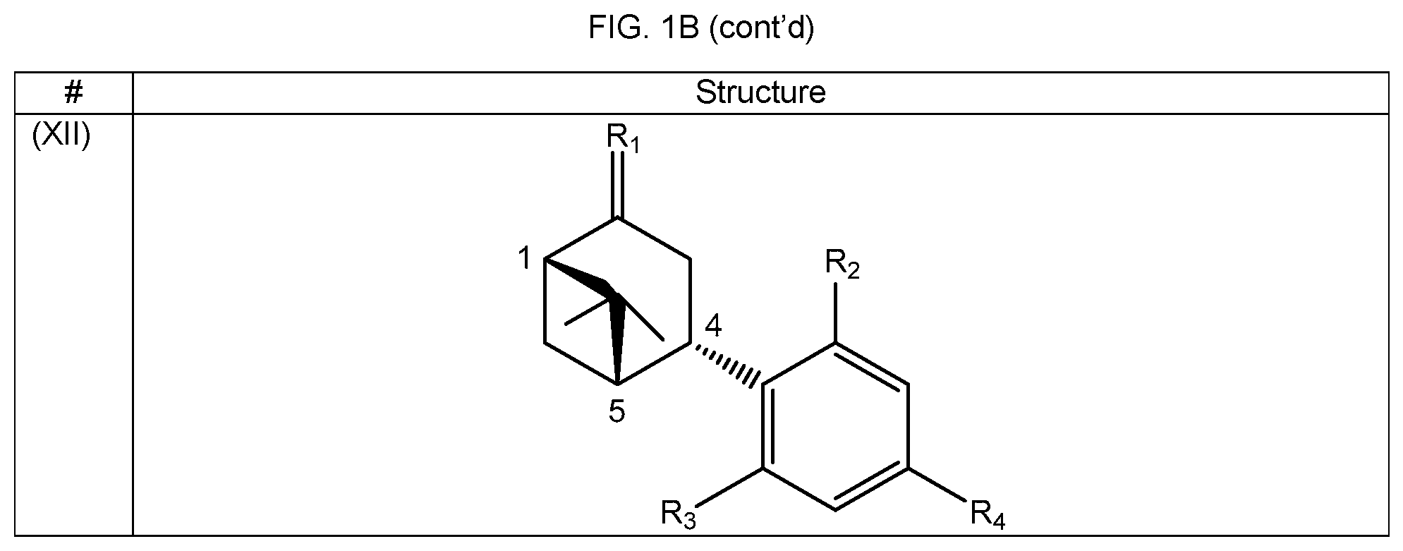 Patent US12303487 Figure 10 – N-acylated fatty amino acids to reduce absorption variability in cannabinoid based compositions