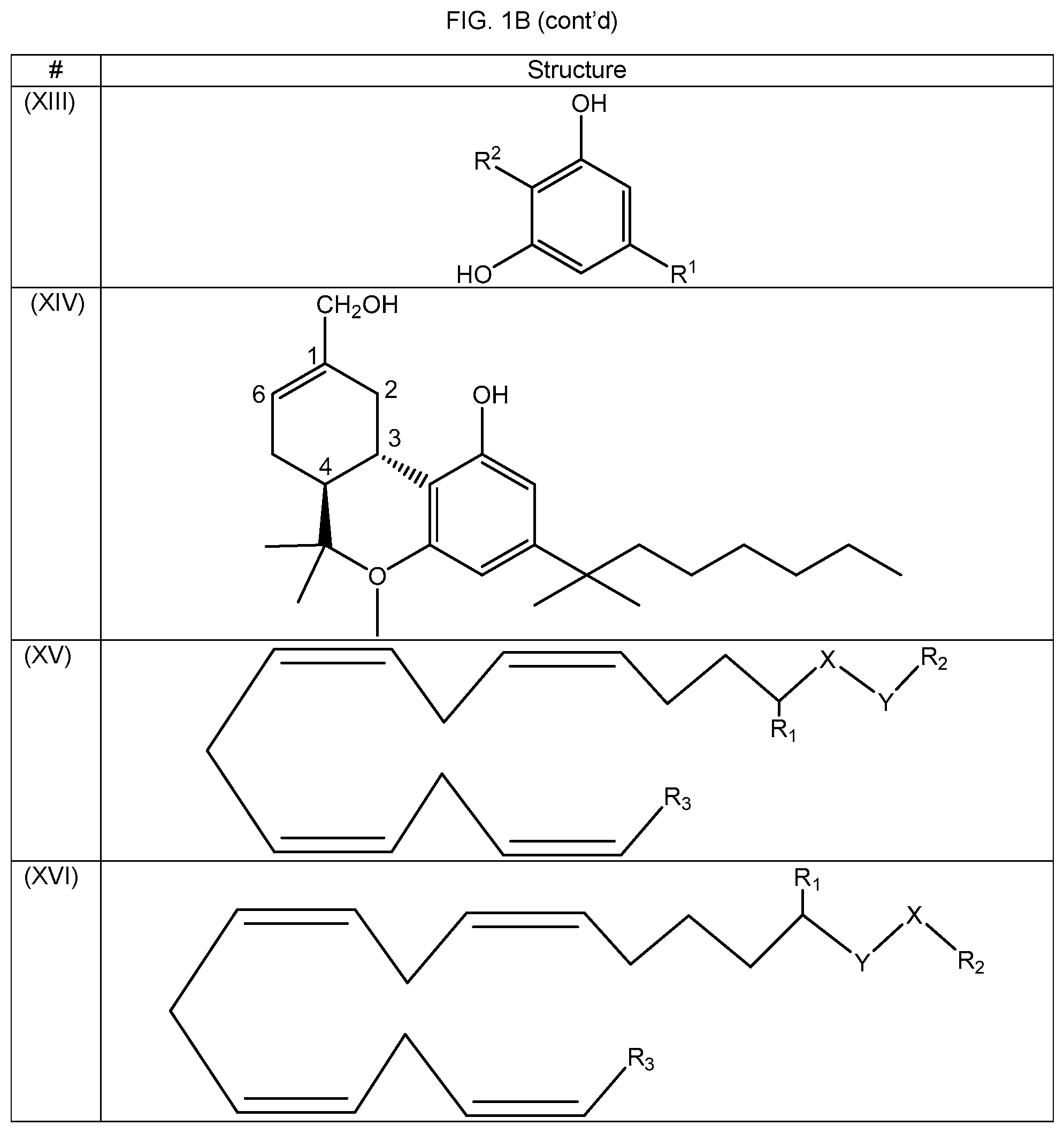 Patent US12303487 Figure 11 – N-acylated fatty amino acids to reduce absorption variability in cannabinoid based compositions