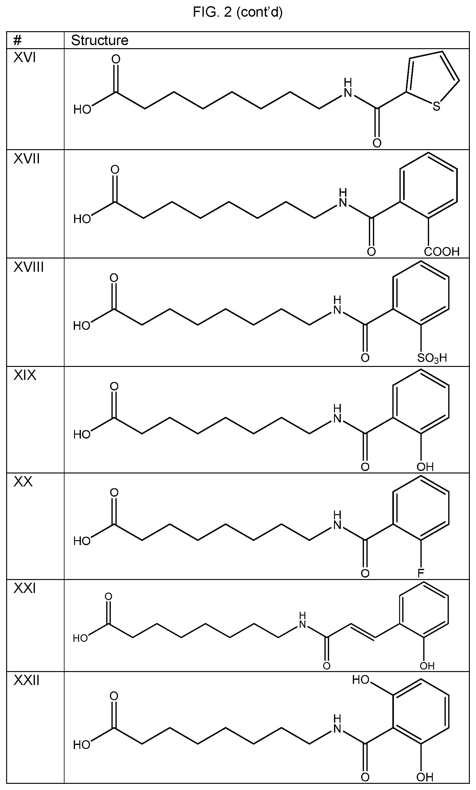 Patent US12303487 Figure 14 – N-acylated fatty amino acids to reduce absorption variability in cannabinoid based compositions