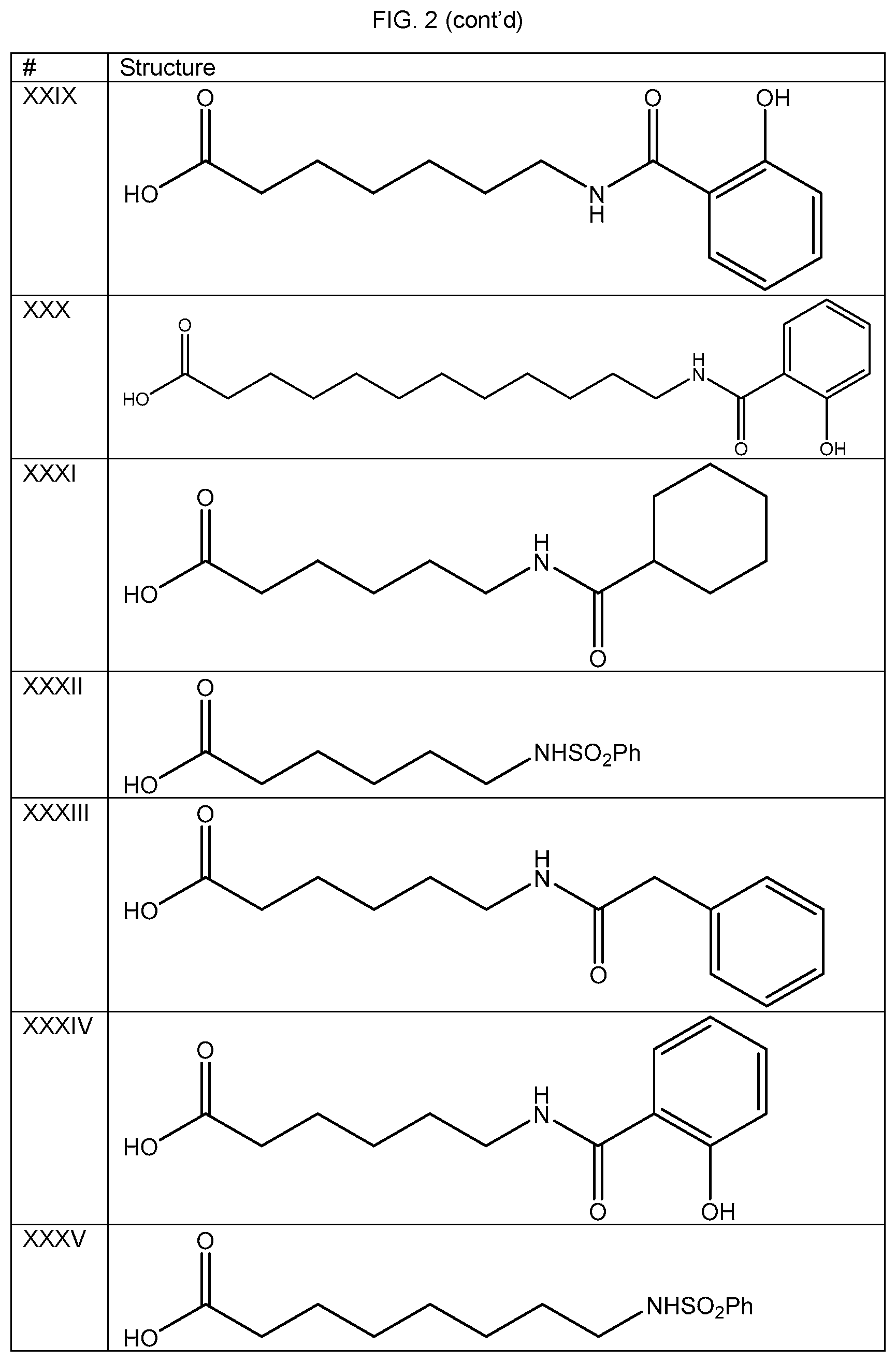 Patent US12303487 Figure 16 – N-acylated fatty amino acids to reduce absorption variability in cannabinoid based compositions