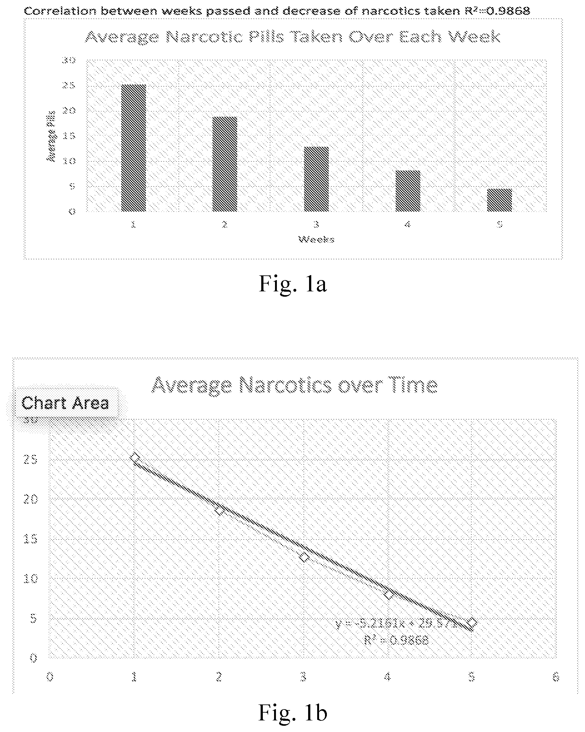 Patent US12303488 Figure 1 – Cannabis based therapeutic and method of use