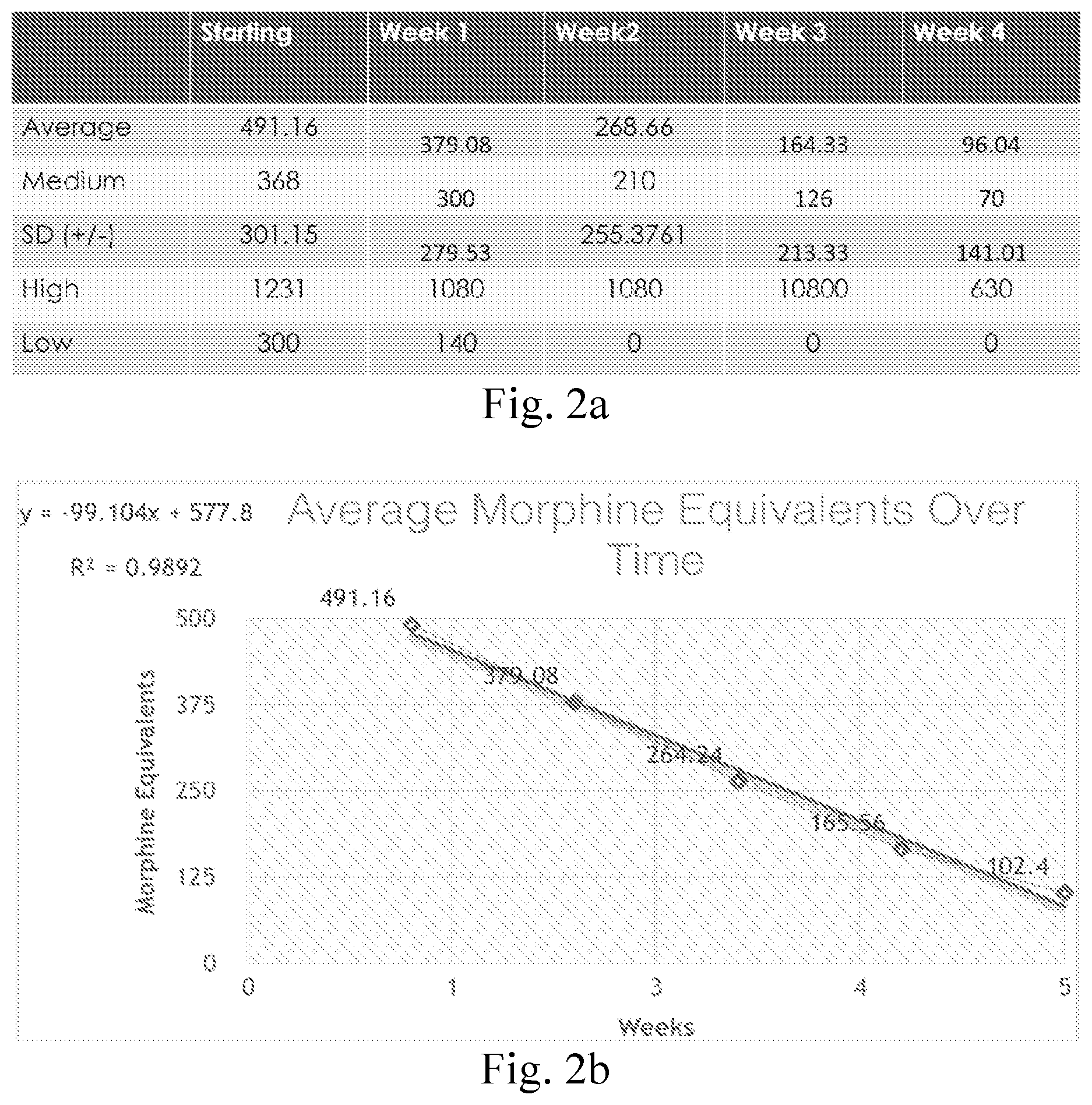 Patent US12303488 Figure 2 – Cannabis based therapeutic and method of use
