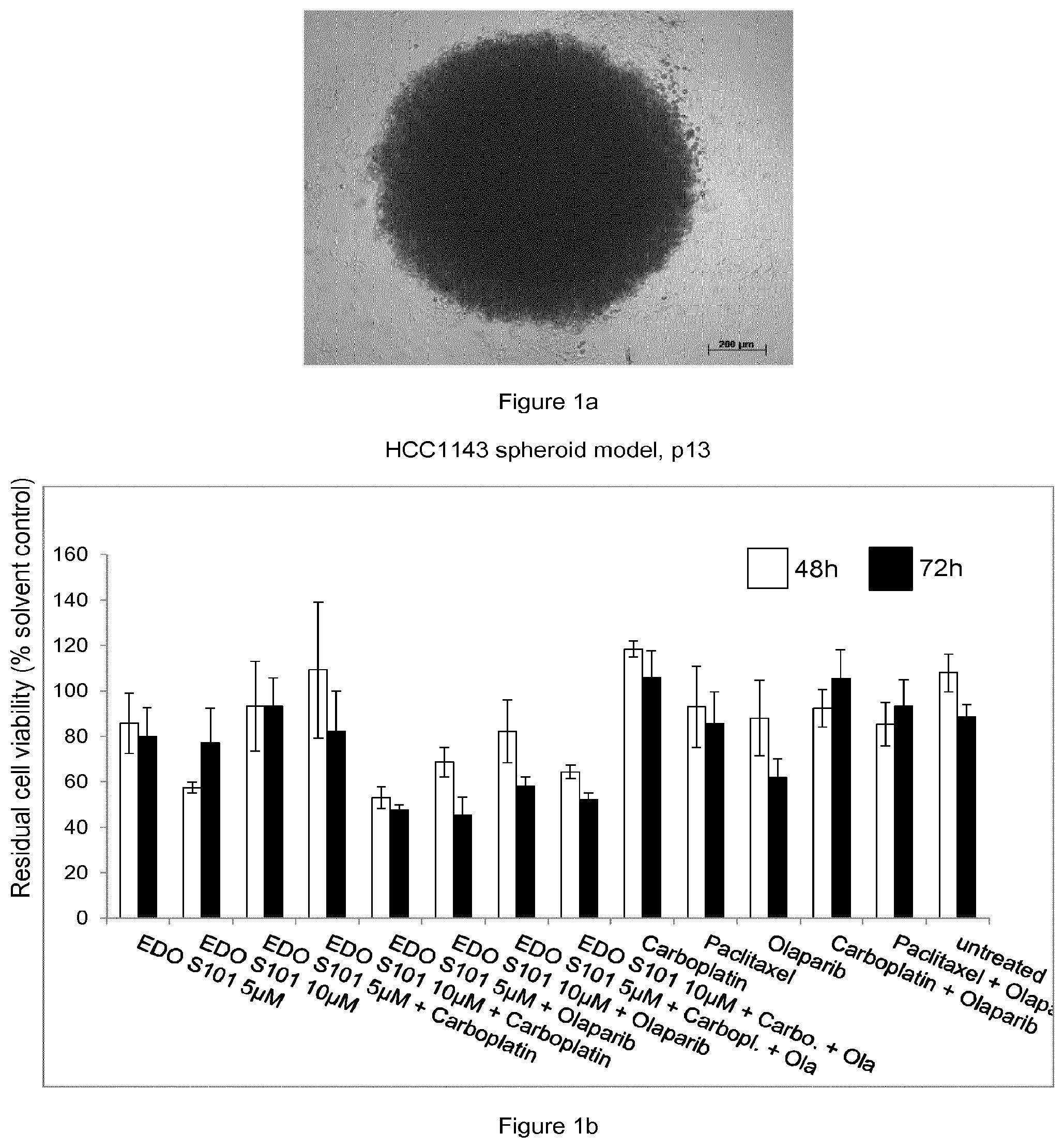 Patent US12303492 Figure 1 – Compounds for treating TNBC