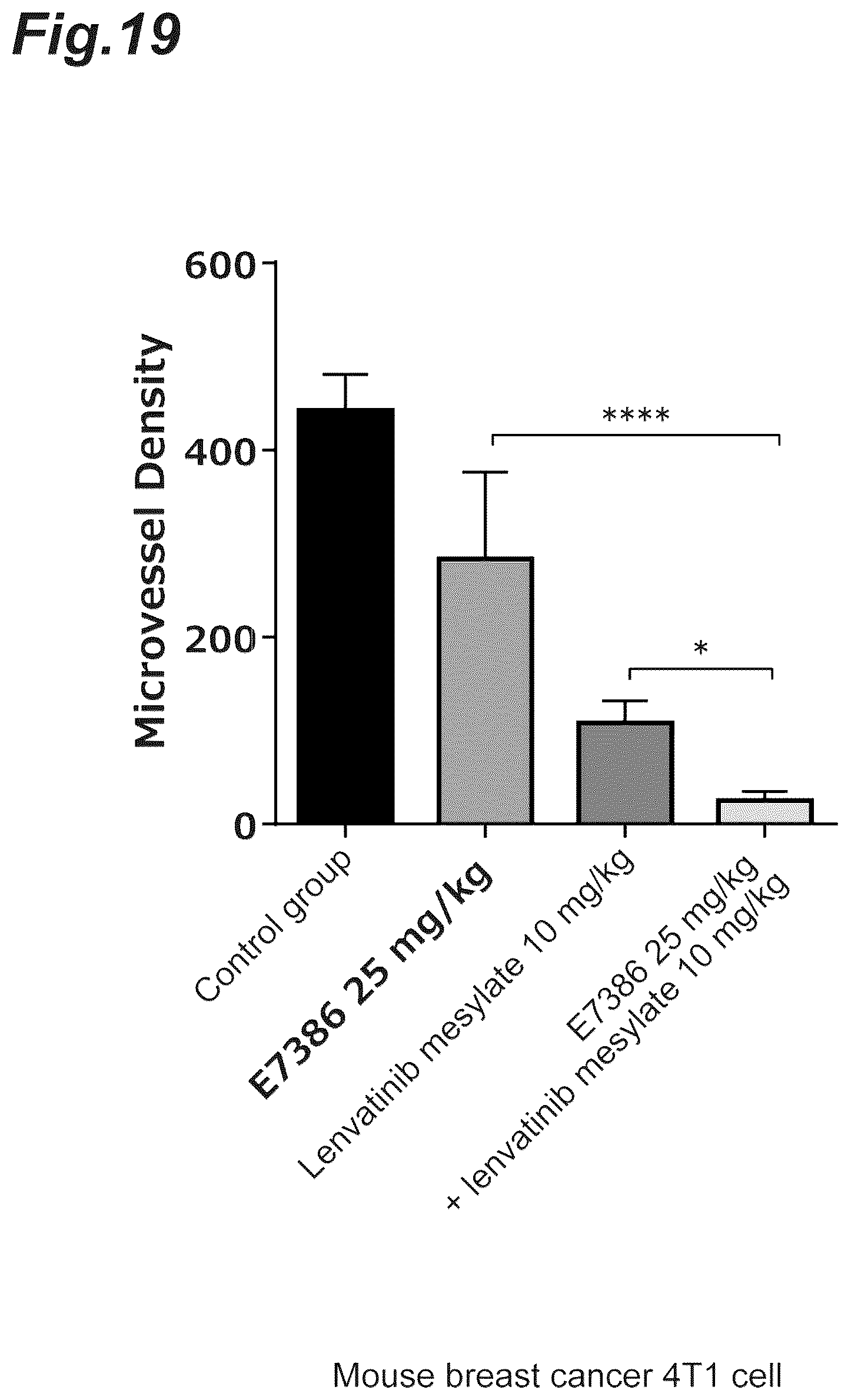 Patent US12303505 Figure 19 – Tumor-treating pharmaceutical composition