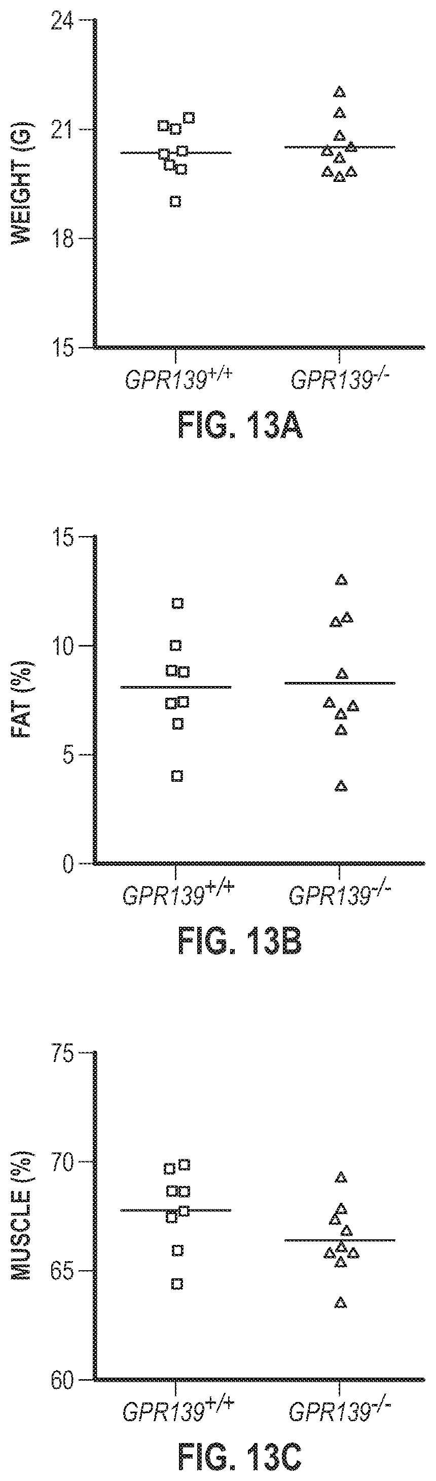 Patent US12303511 Figure 13 – Methods related to opioid therapeutics