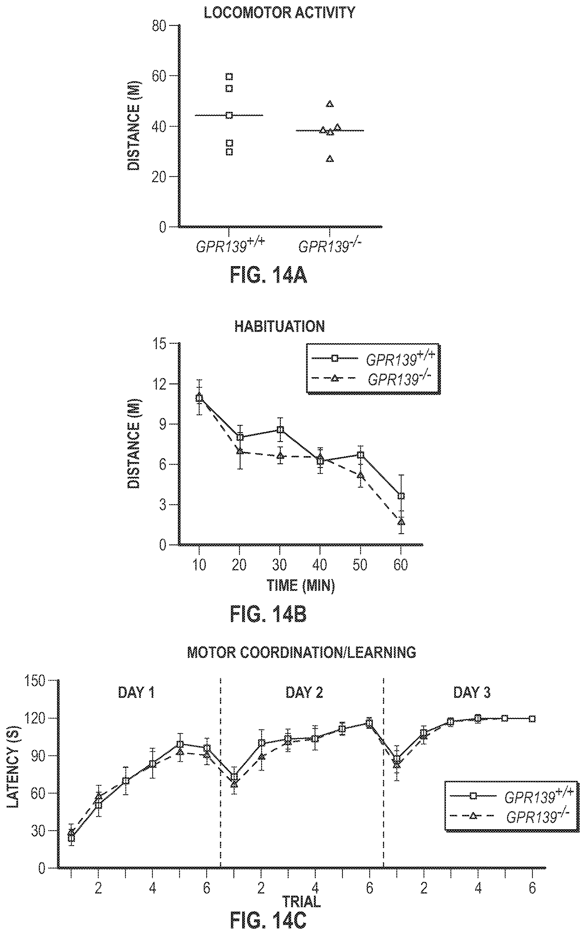Patent US12303511 Figure 14 – Methods related to opioid therapeutics