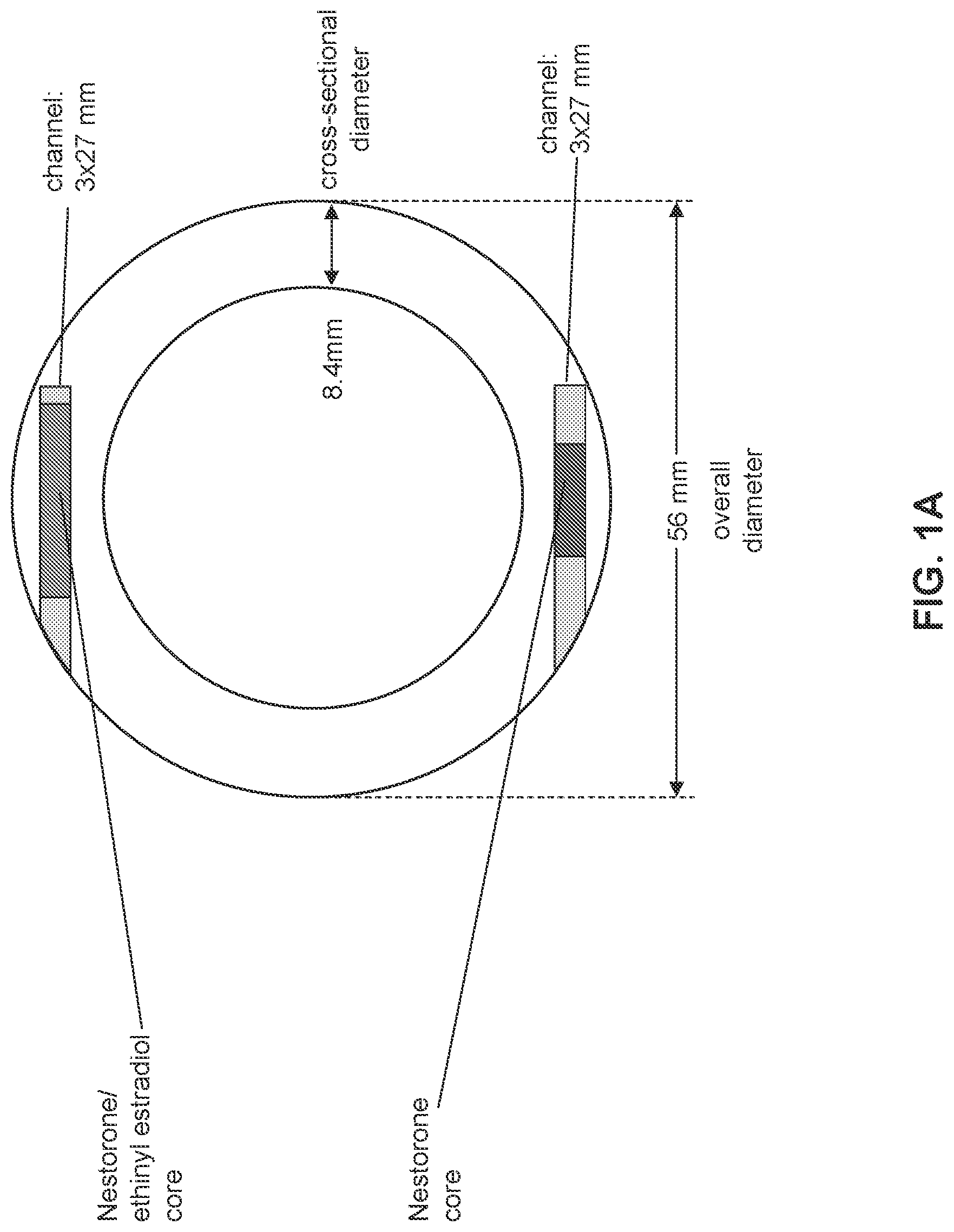 Patent US12303518 Figure 1 – System for providing birth control